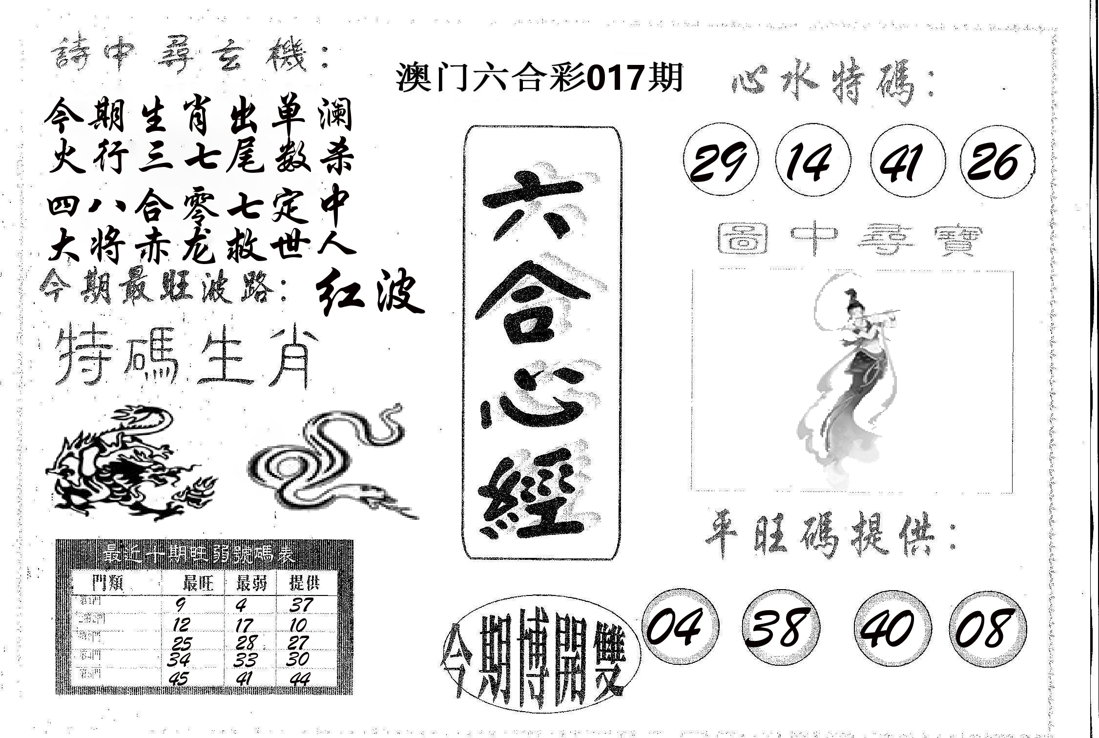 六合心经 第17期