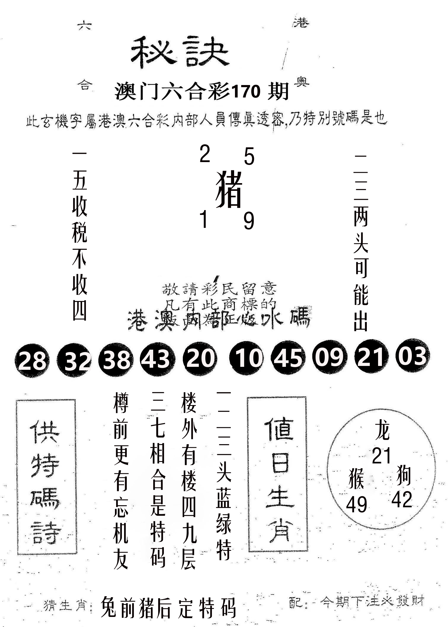 秘决 第170期