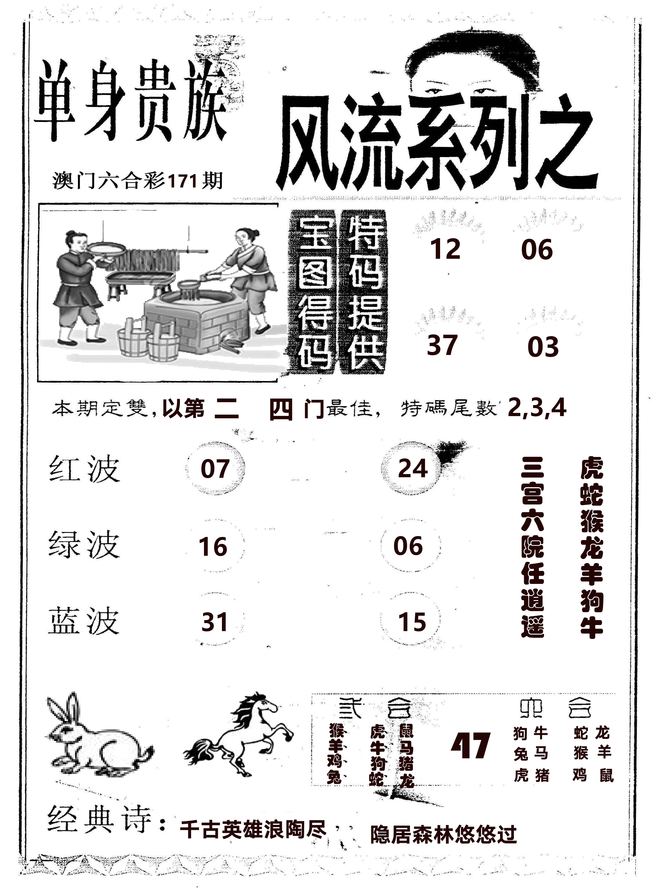 风流系列-2 第171期