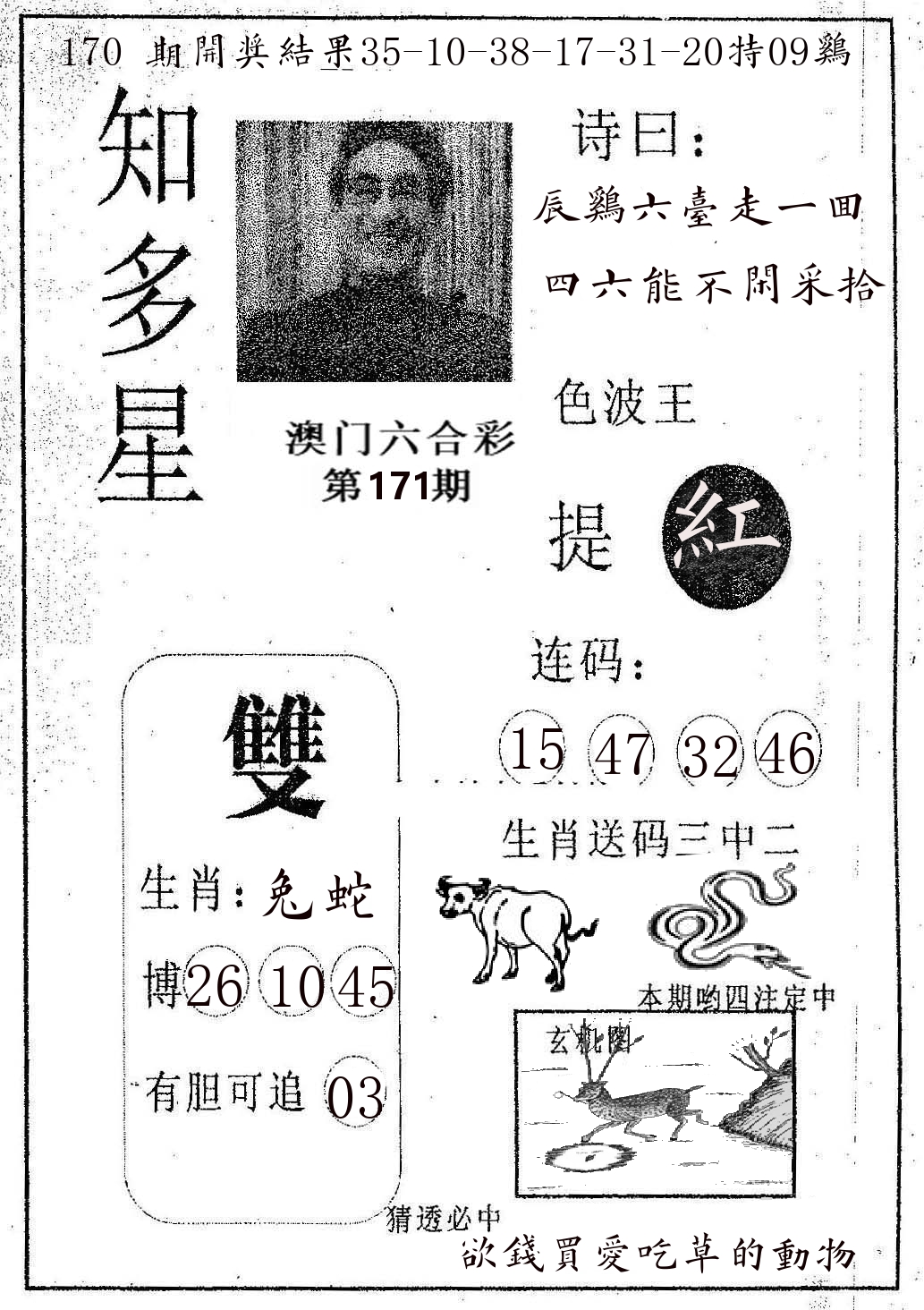 知多星 第171期