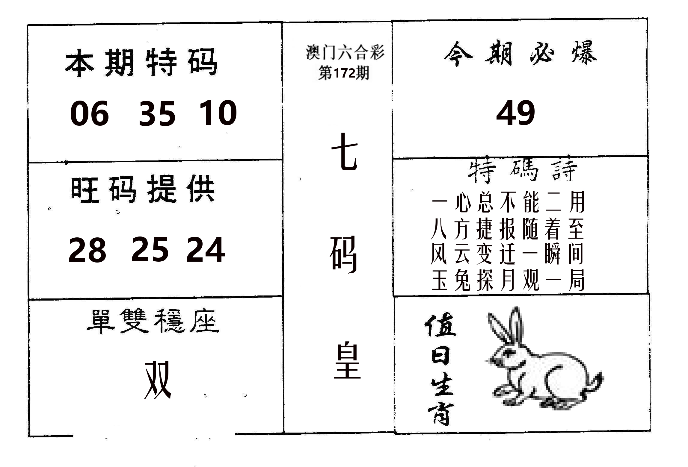 七码皇 第172期