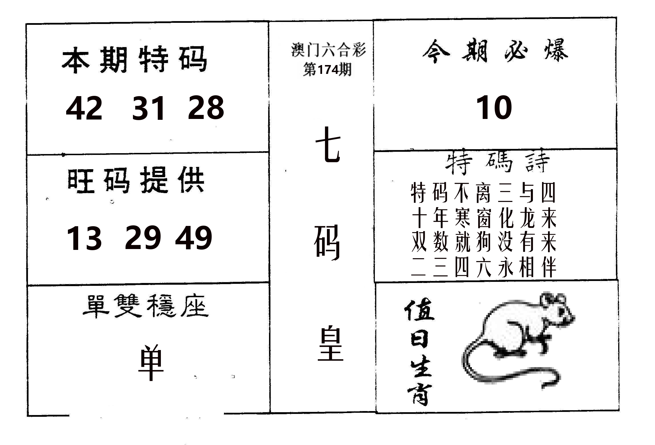 七码皇 第174期