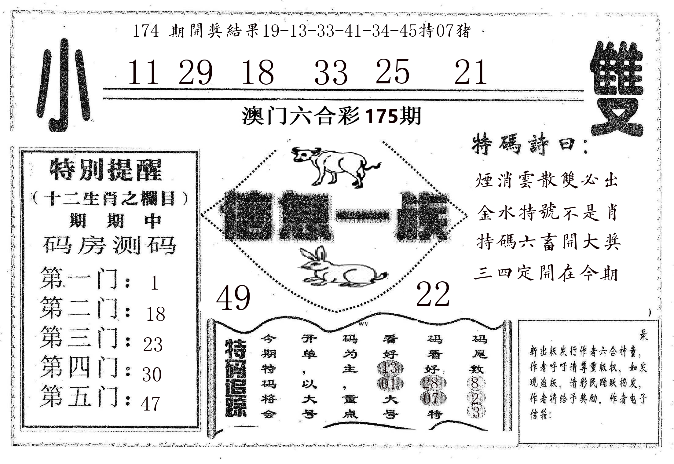 信息一族 第175期