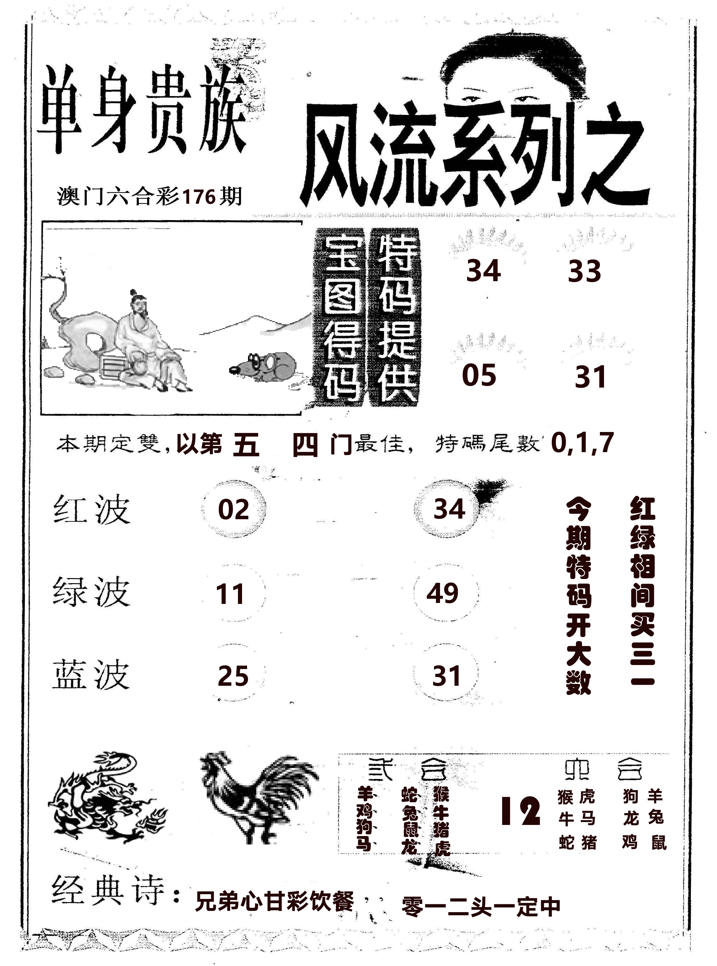 风流系列-2 第176期