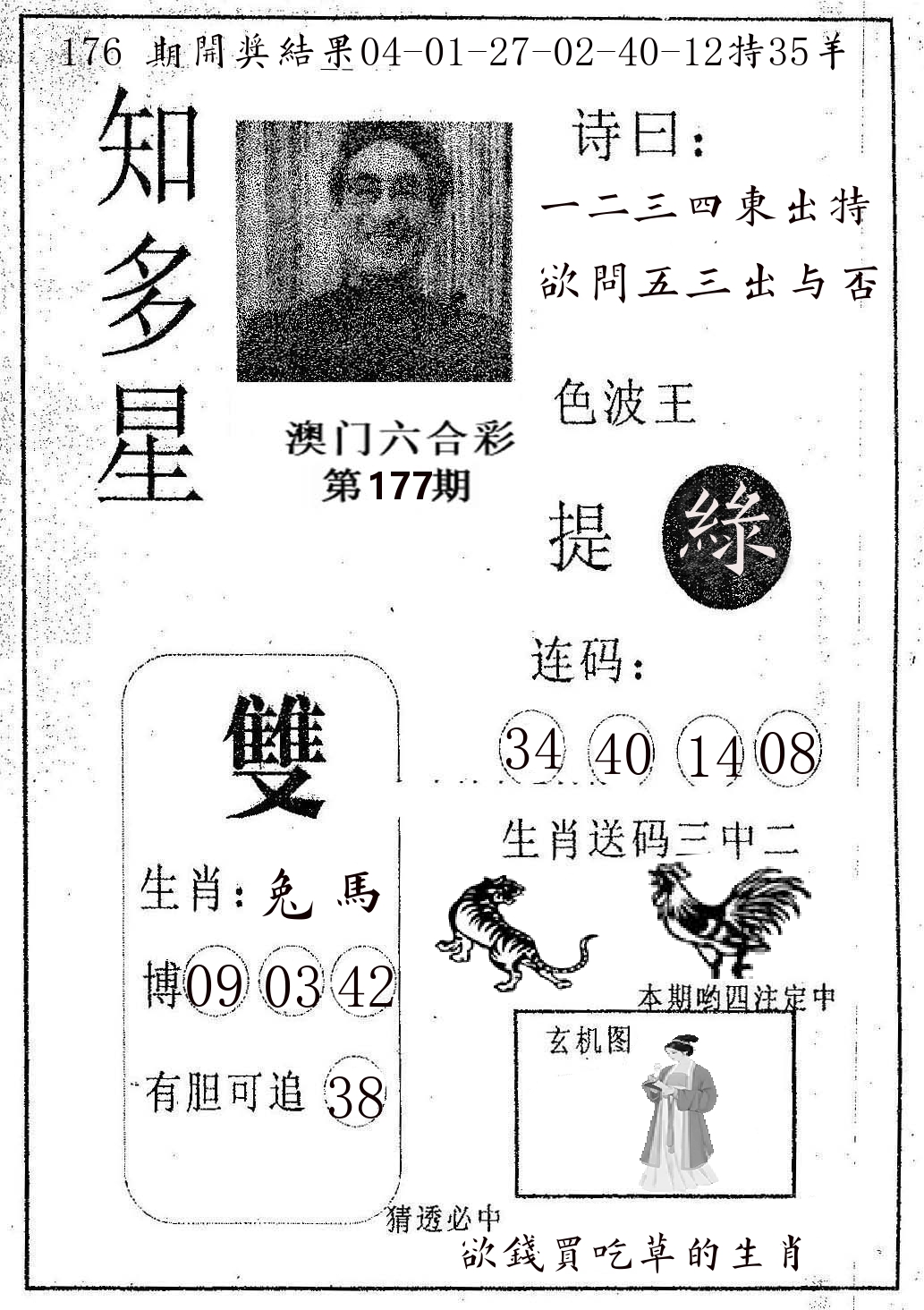 知多星 第177期