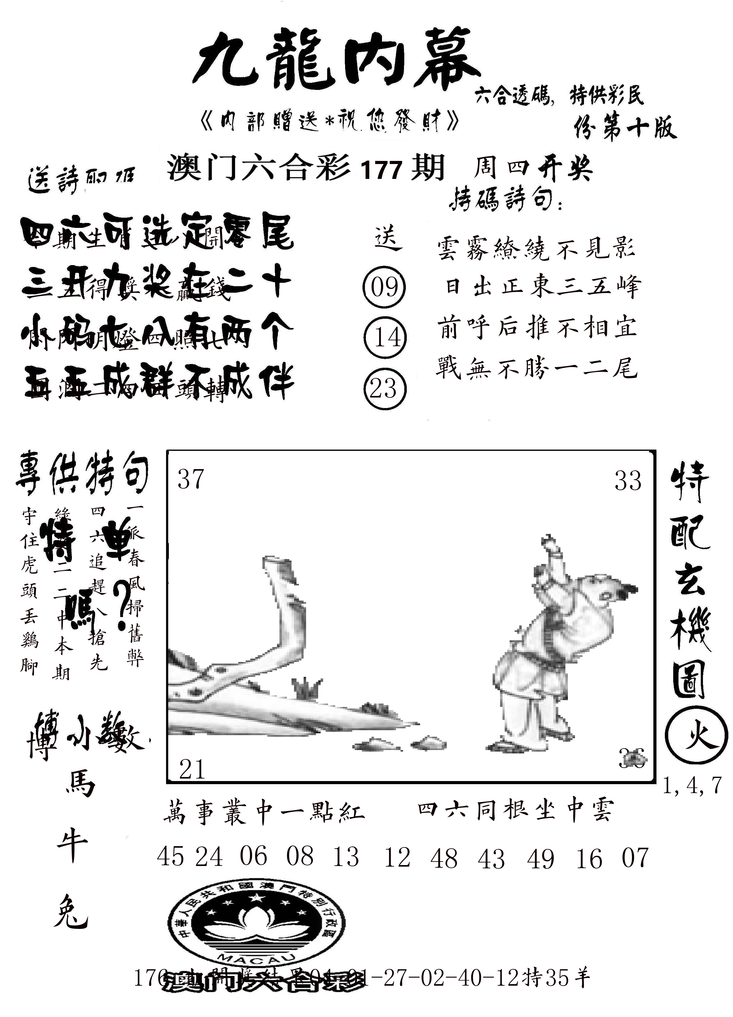 澳门传真2 第177期