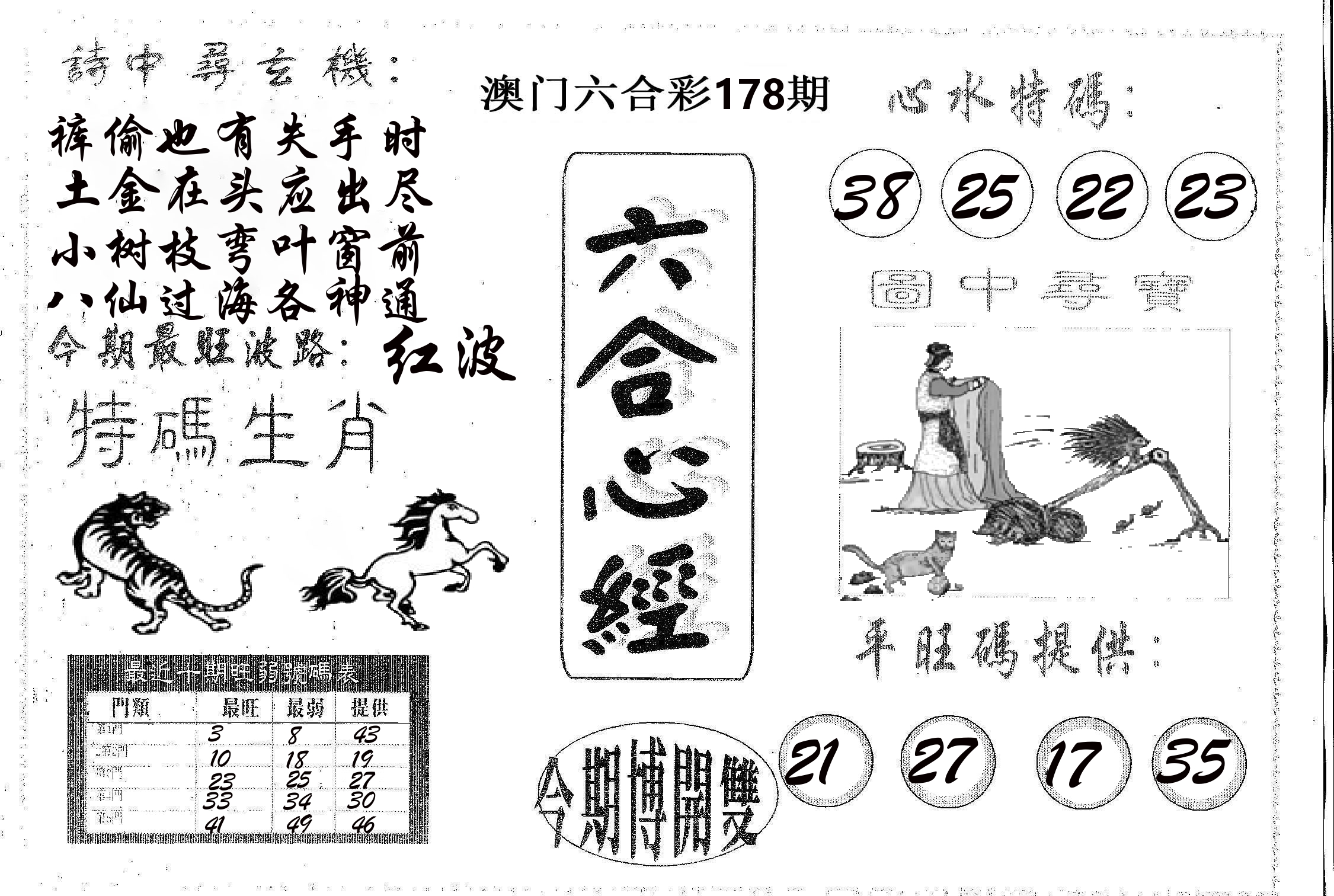 六合心经 第178期