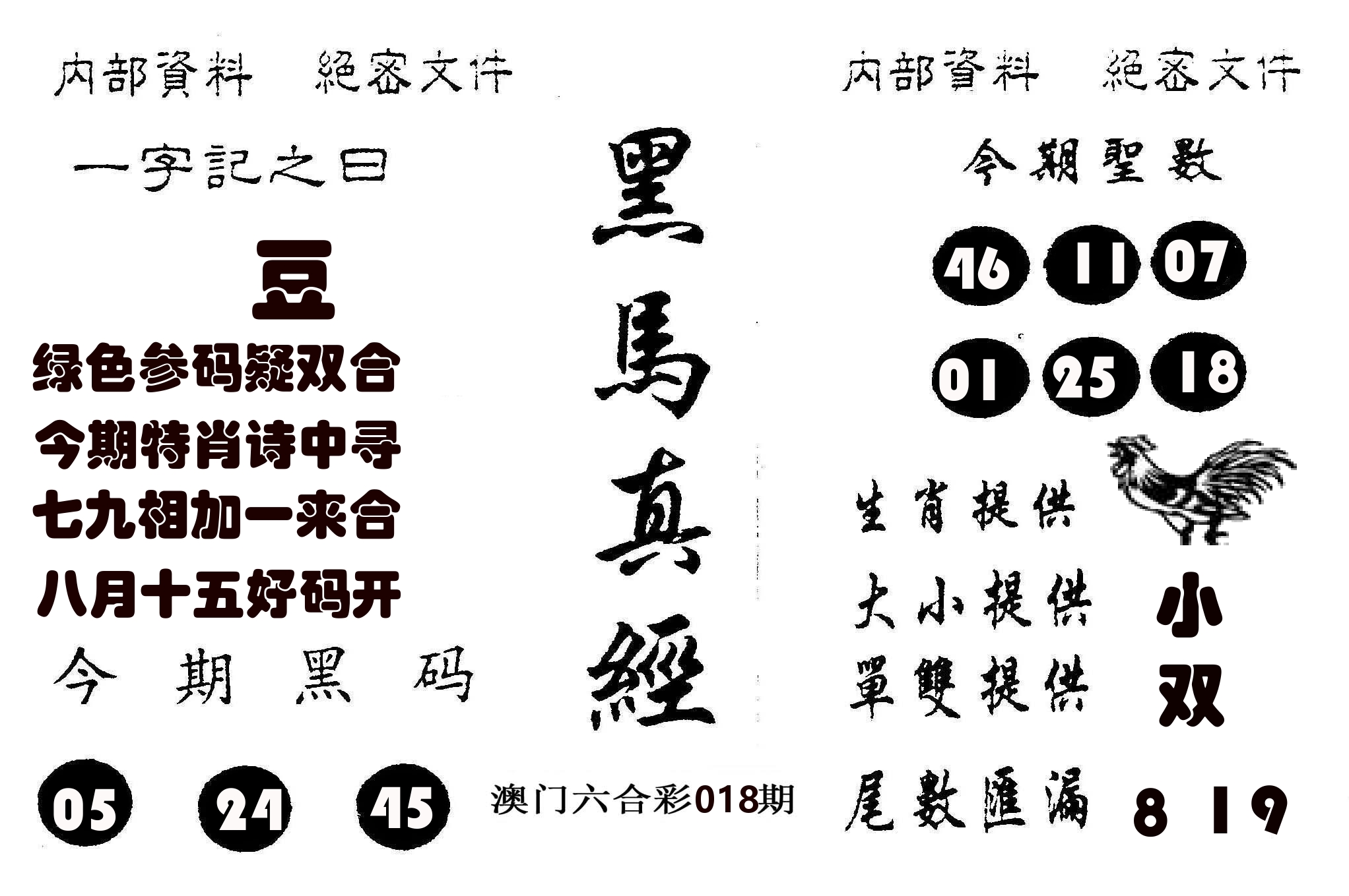黑马真经 第18期