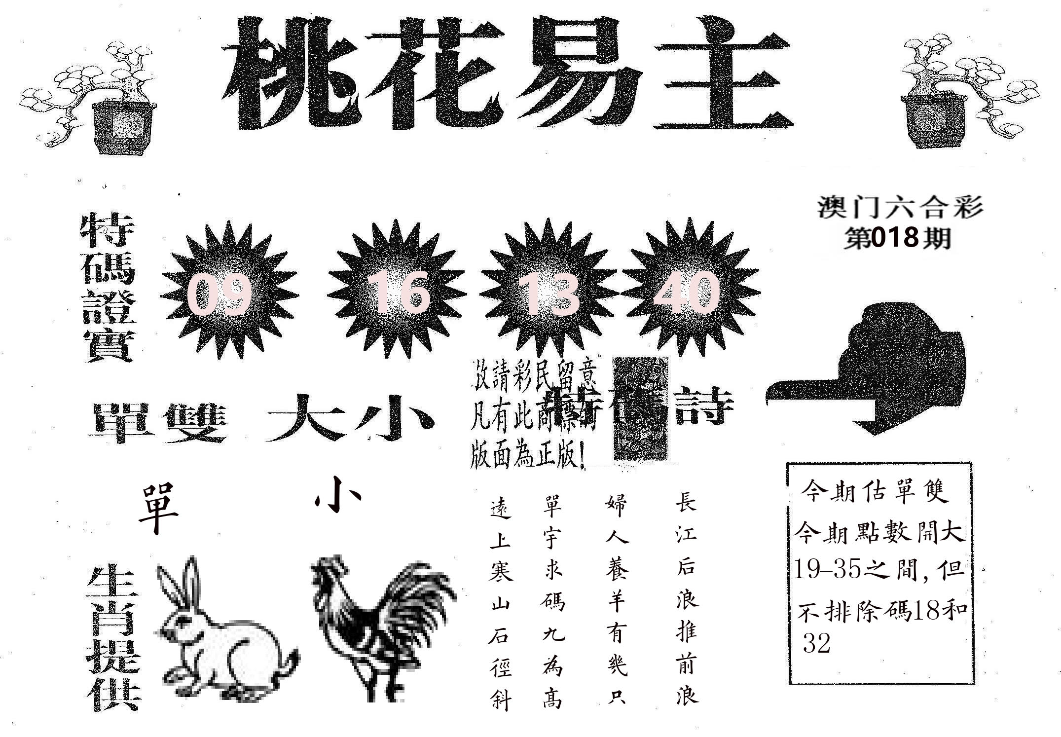 桃花易主 第18期