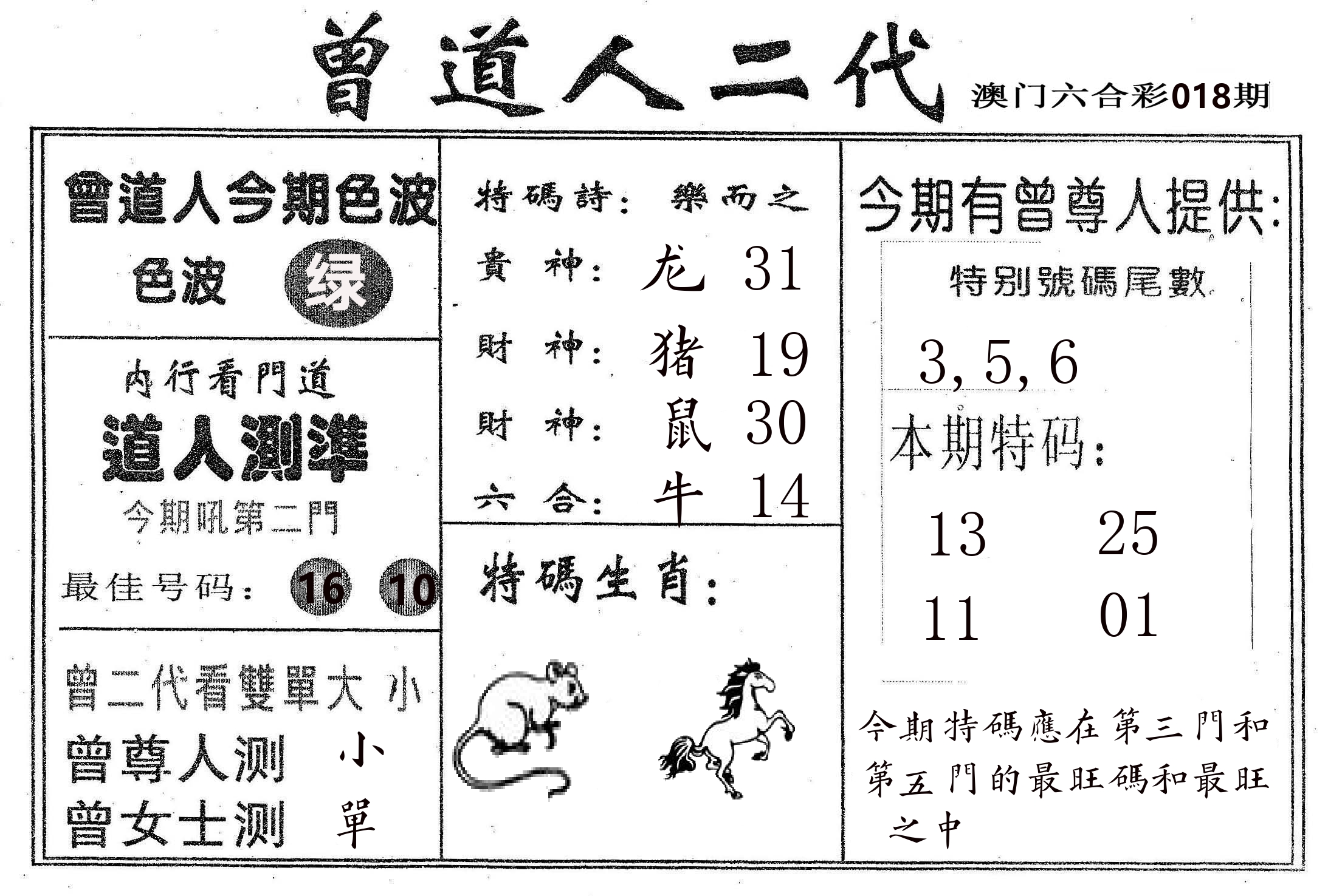 曾二代 第18期