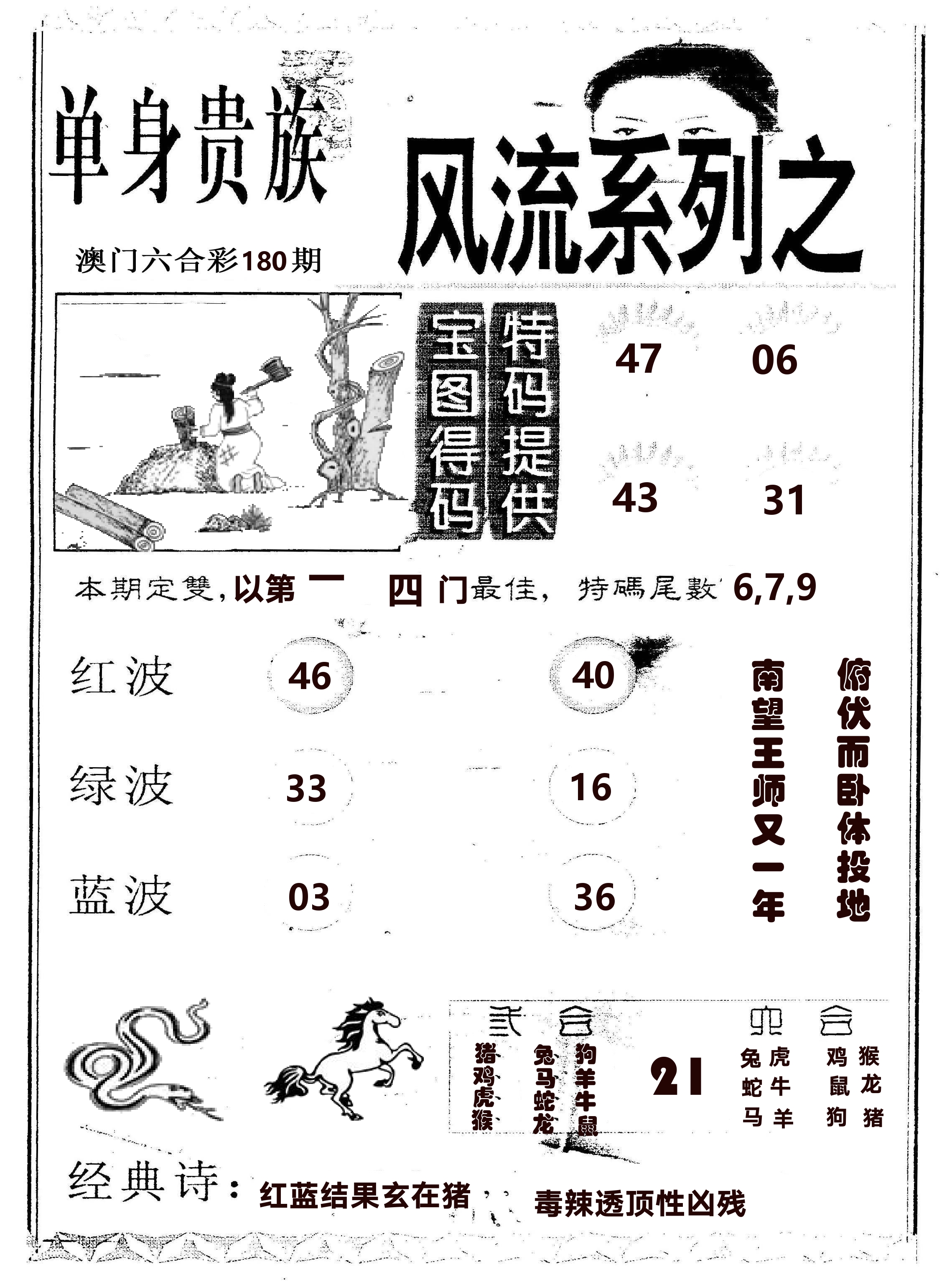 风流系列-2 第180期