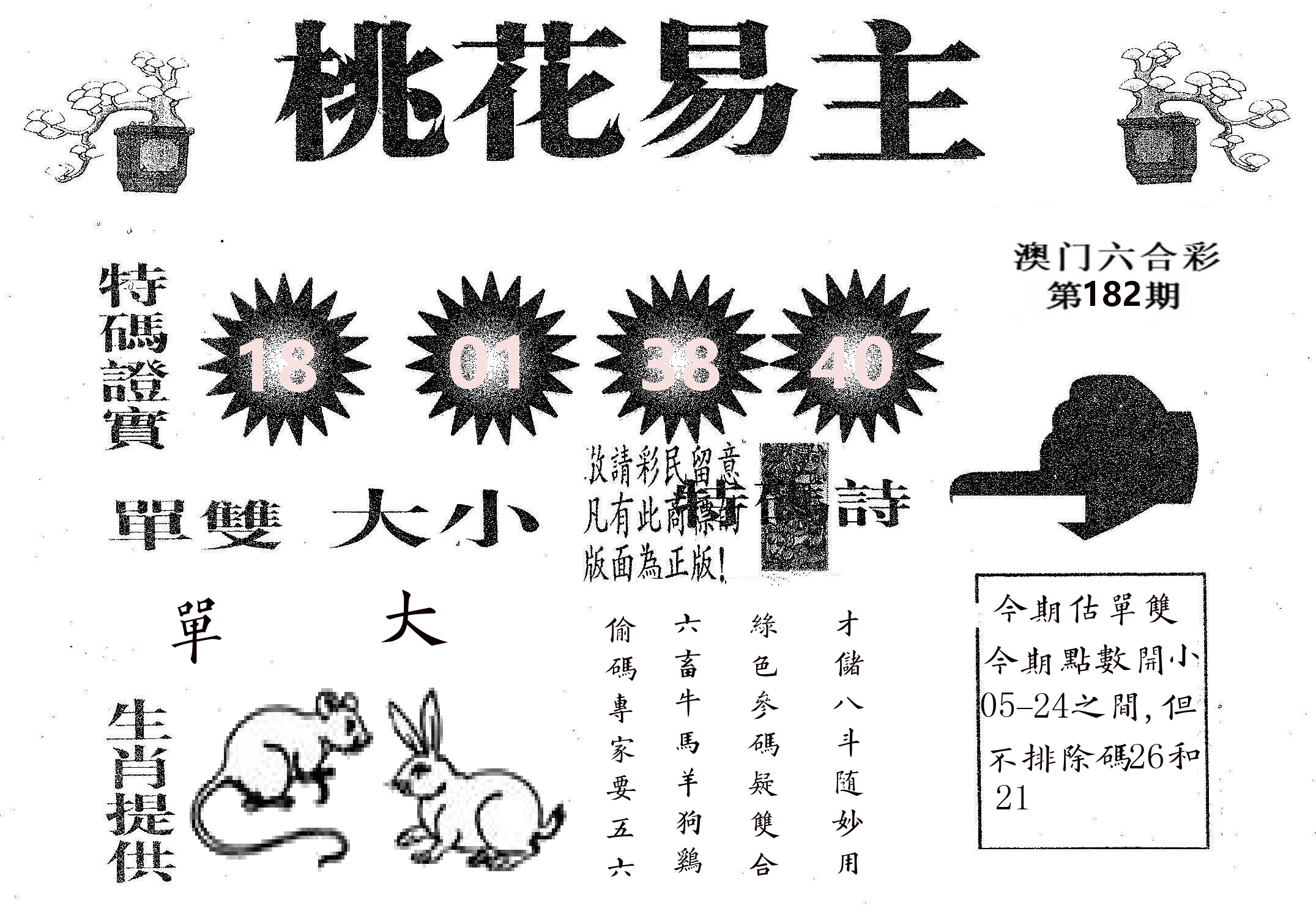 桃花易主 第182期