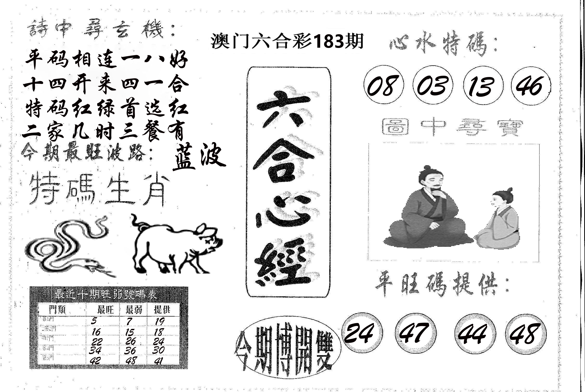 六合心经 第183期