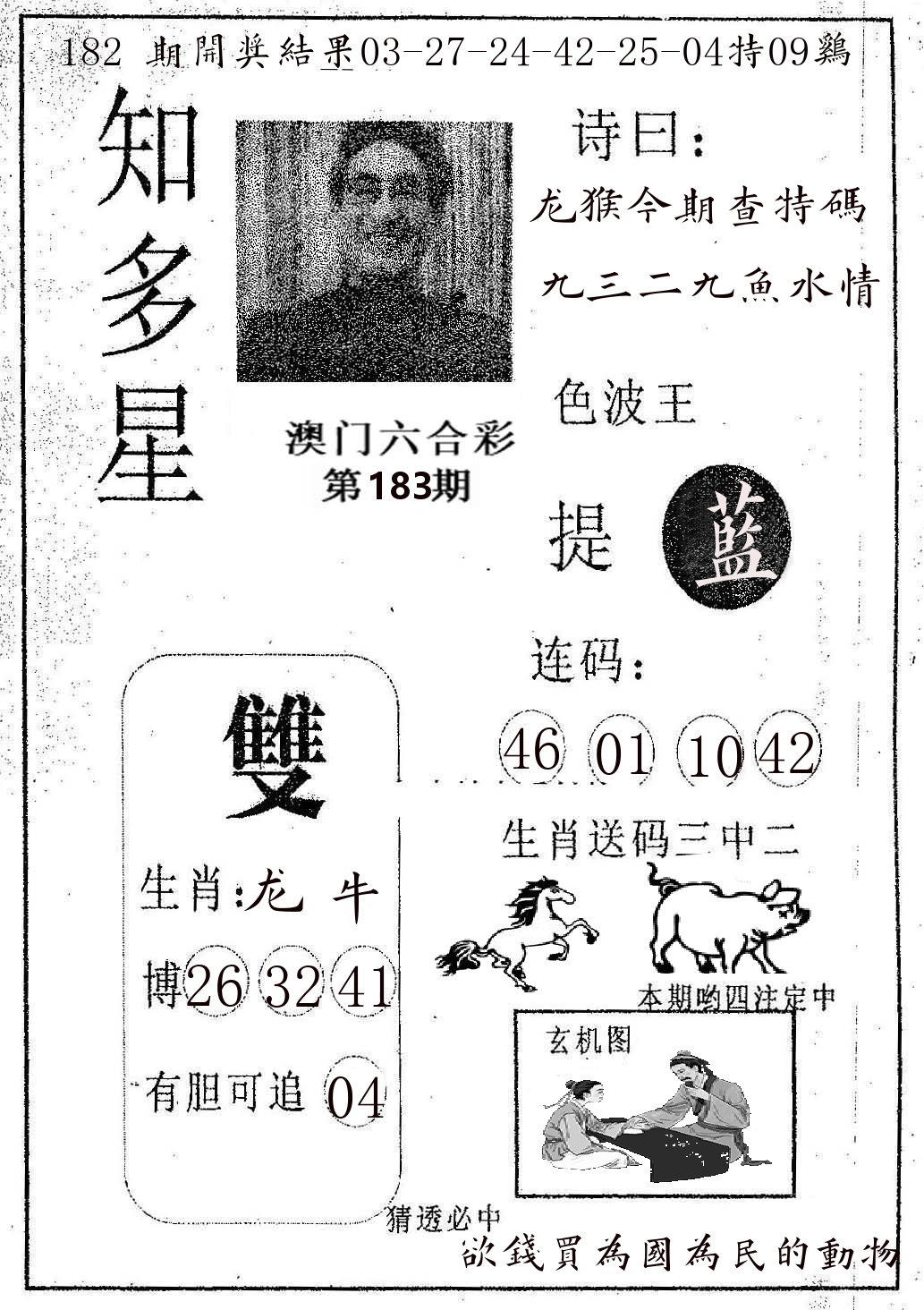 知多星 第183期