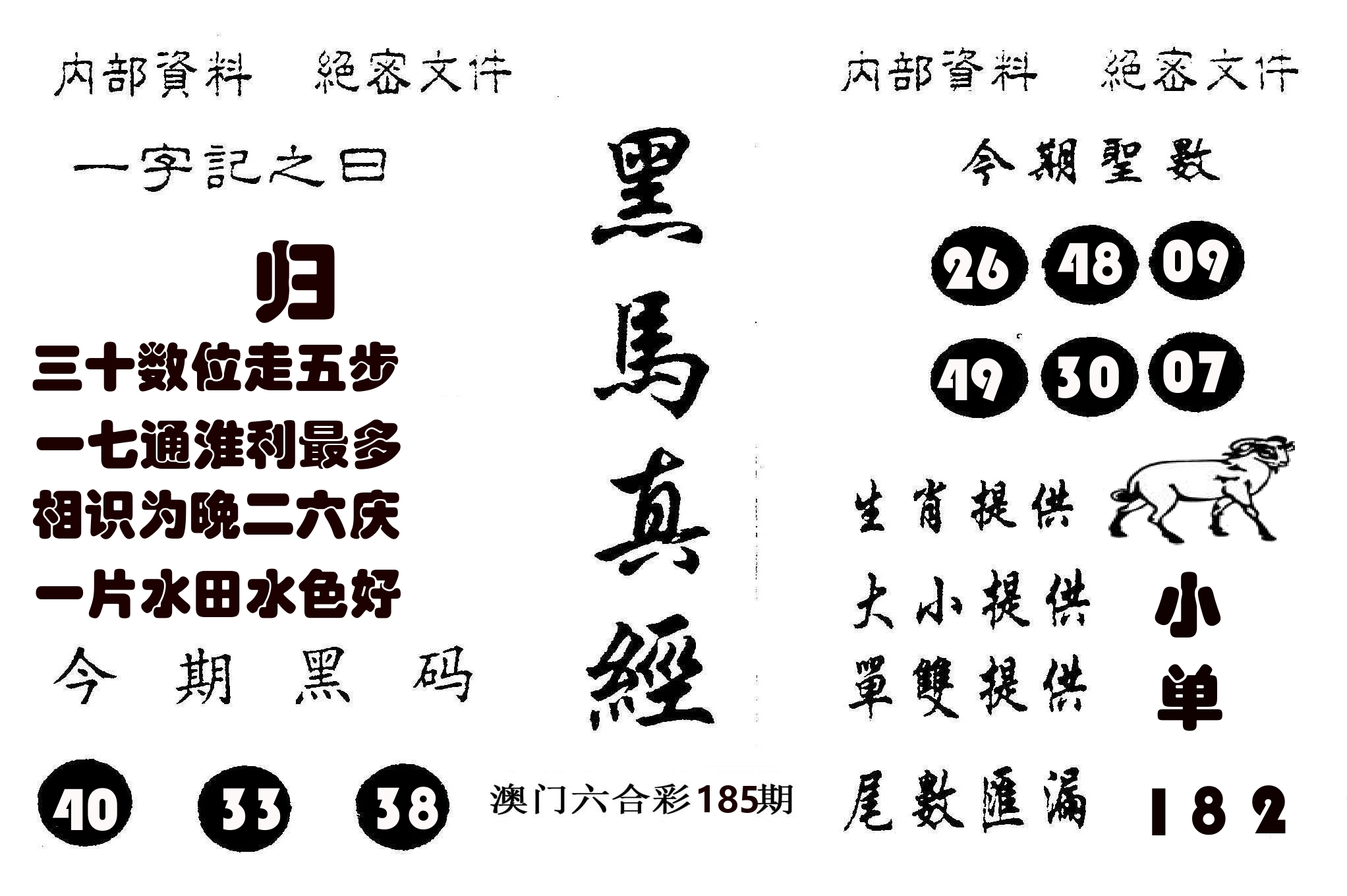黑马真经 第185期