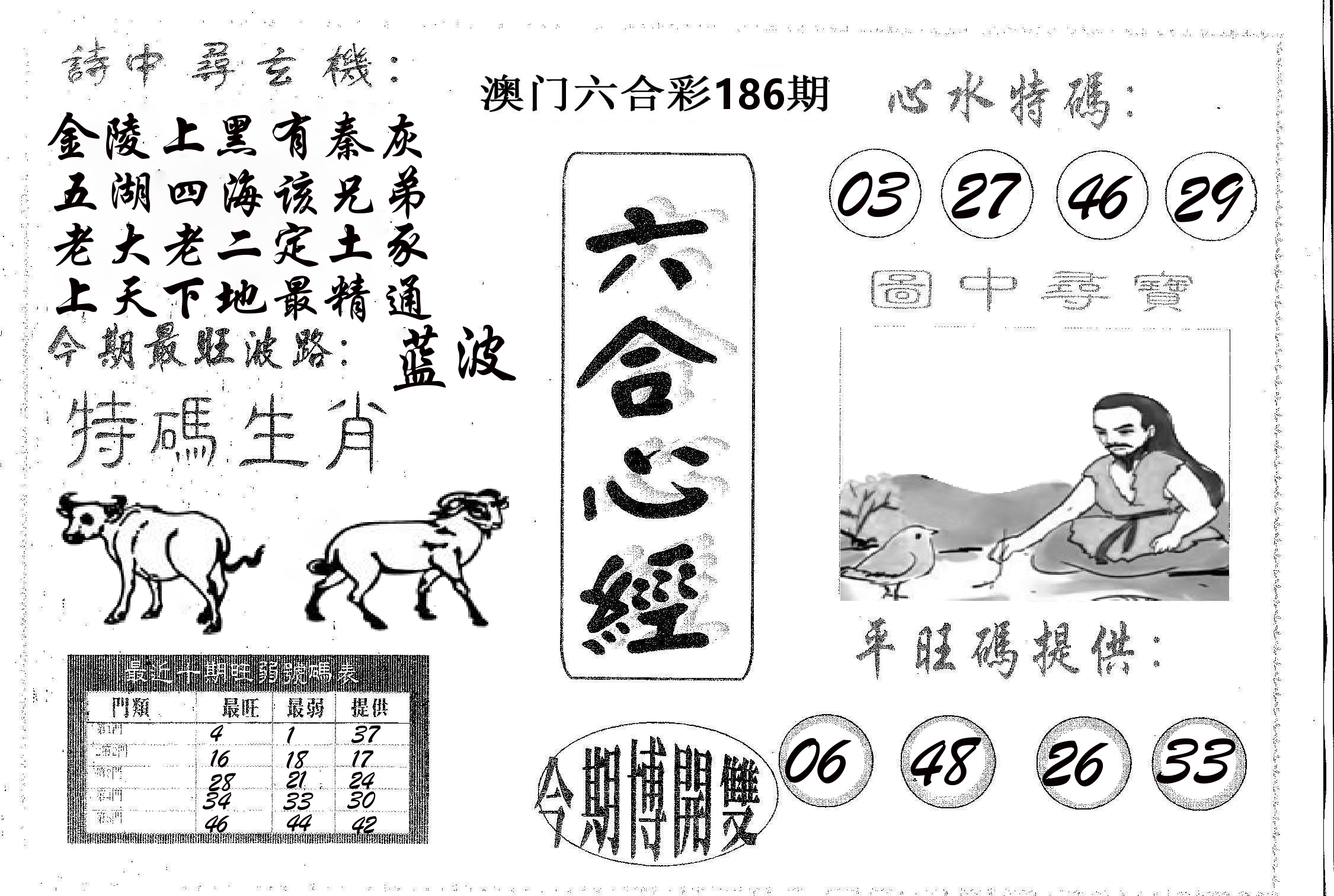 六合心经 第186期