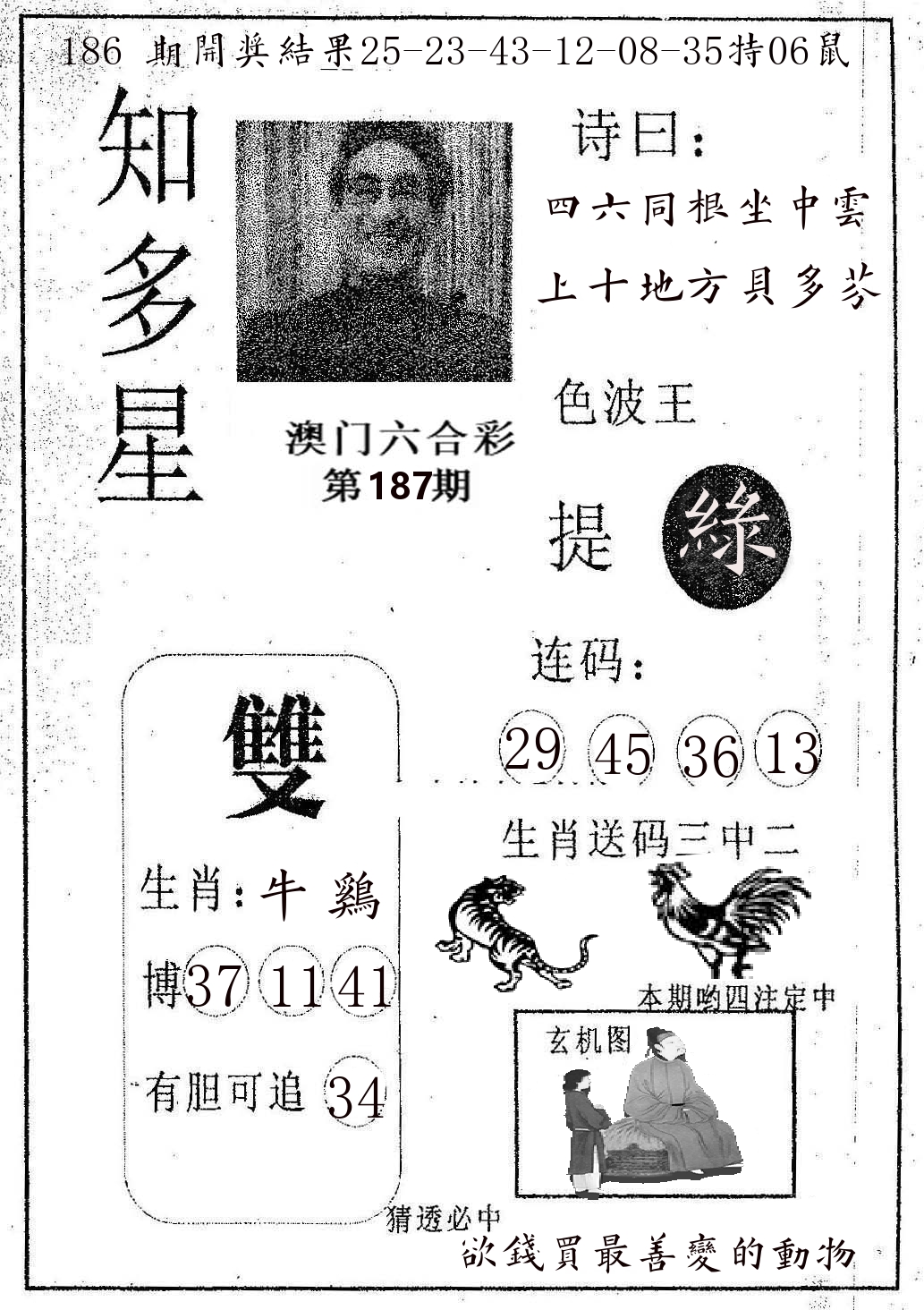 知多星 第187期