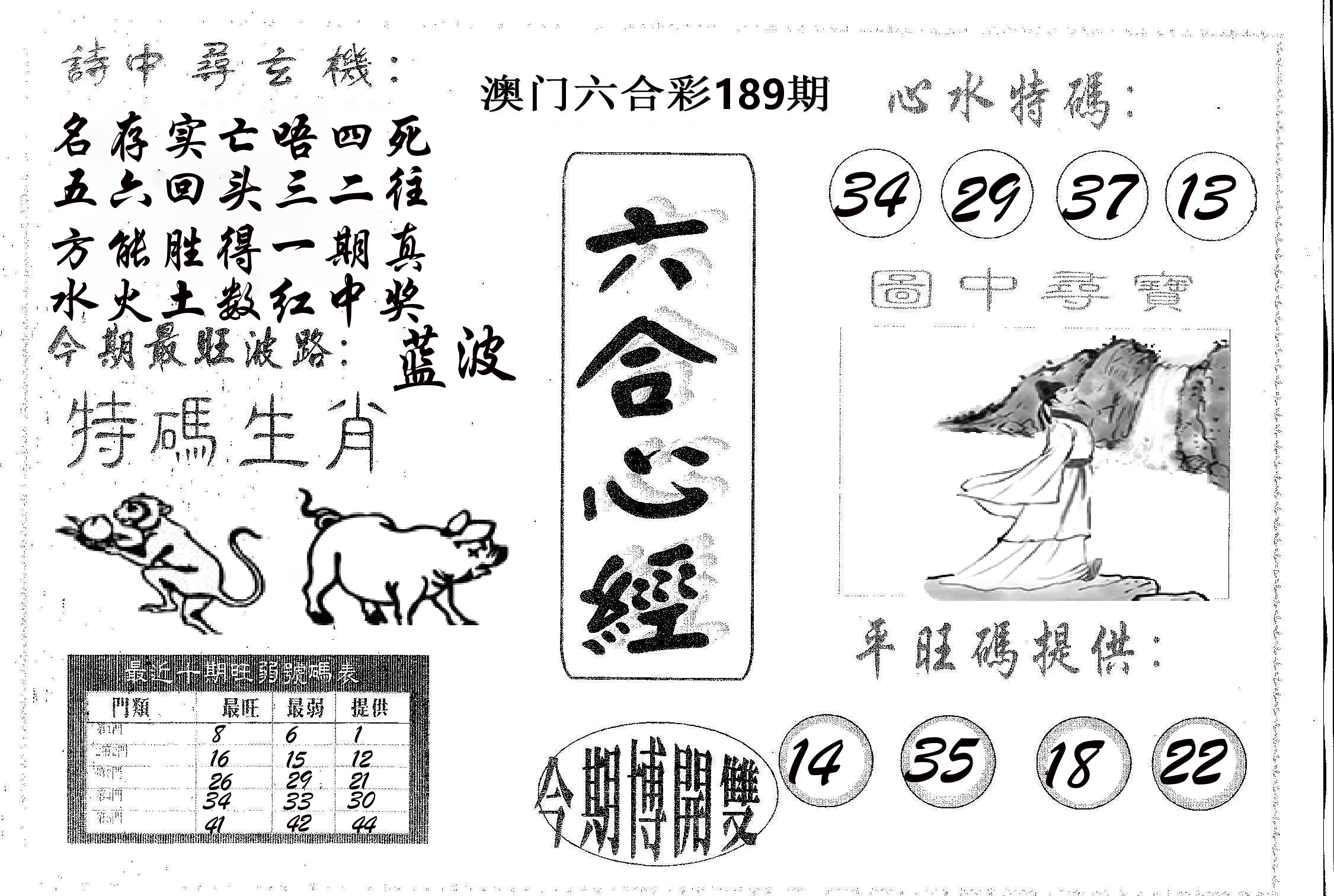 六合心经 第189期