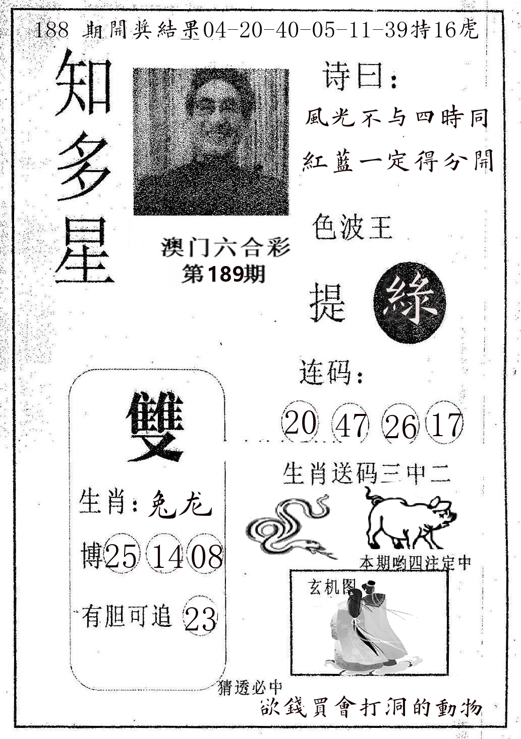 知多星 第189期