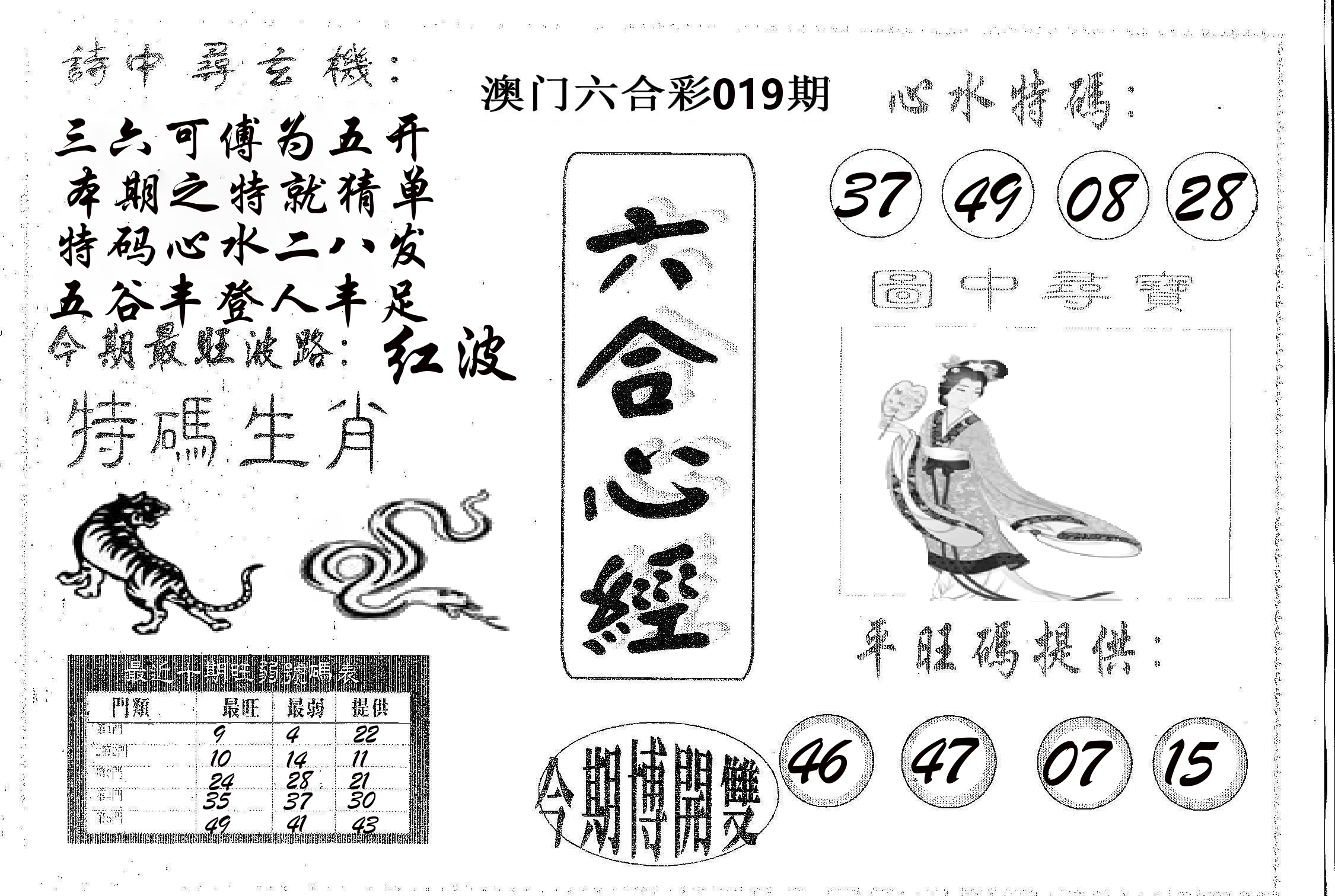 六合心经 第19期
