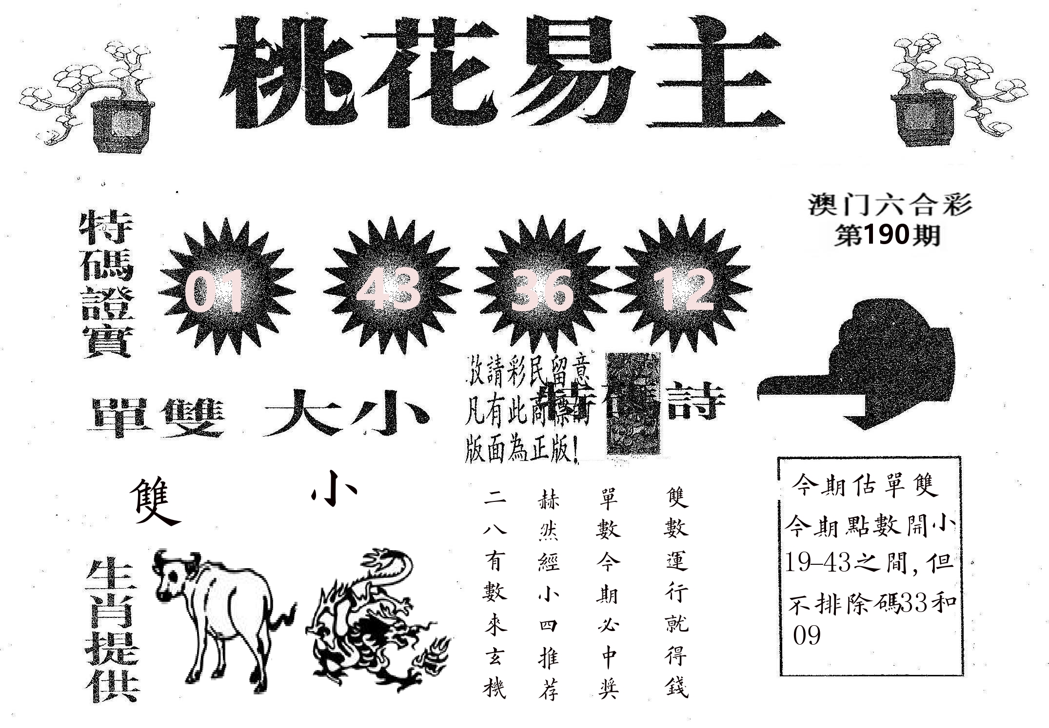 桃花易主 第190期