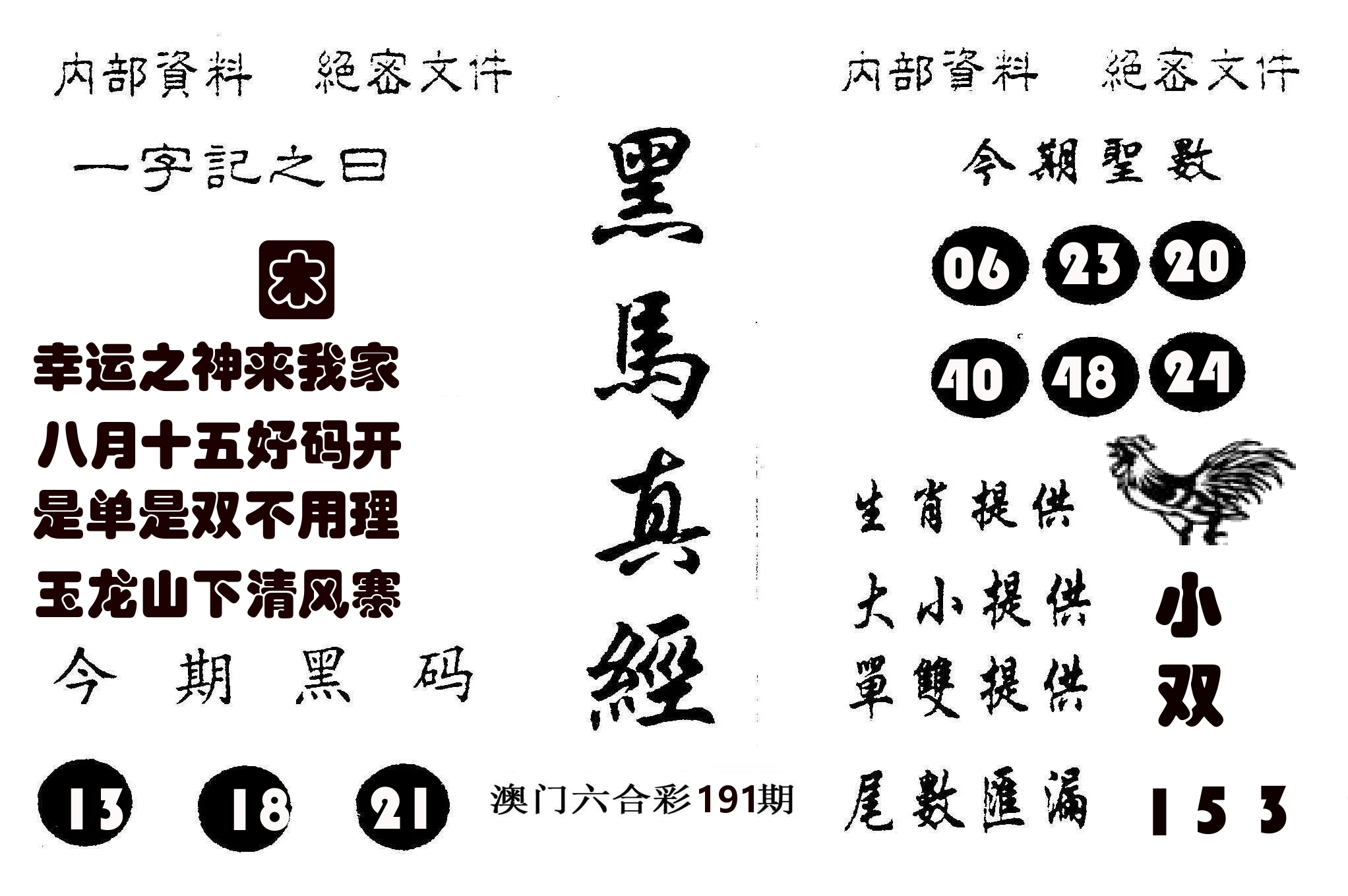 黑马真经 第191期