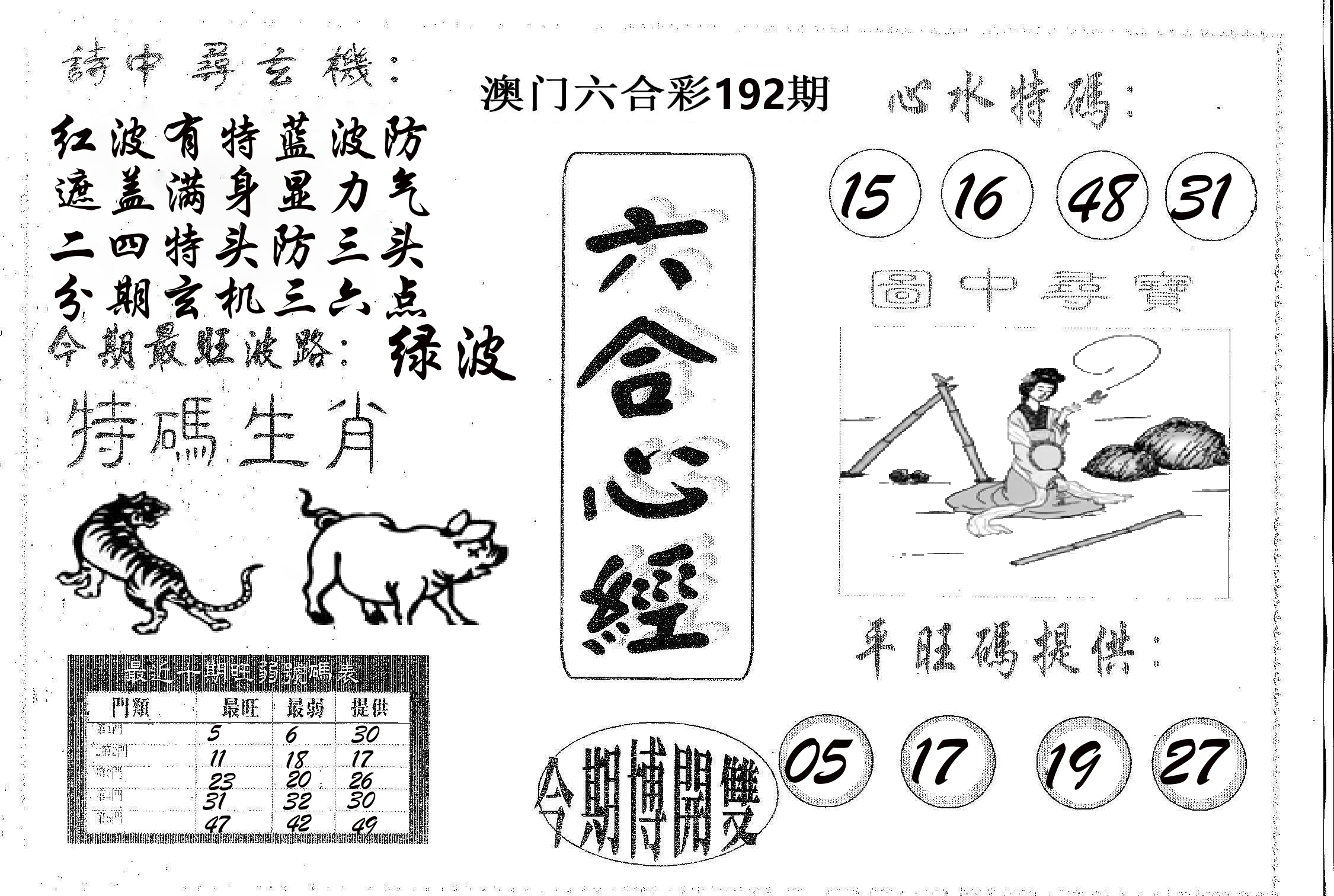 六合心经 第192期
