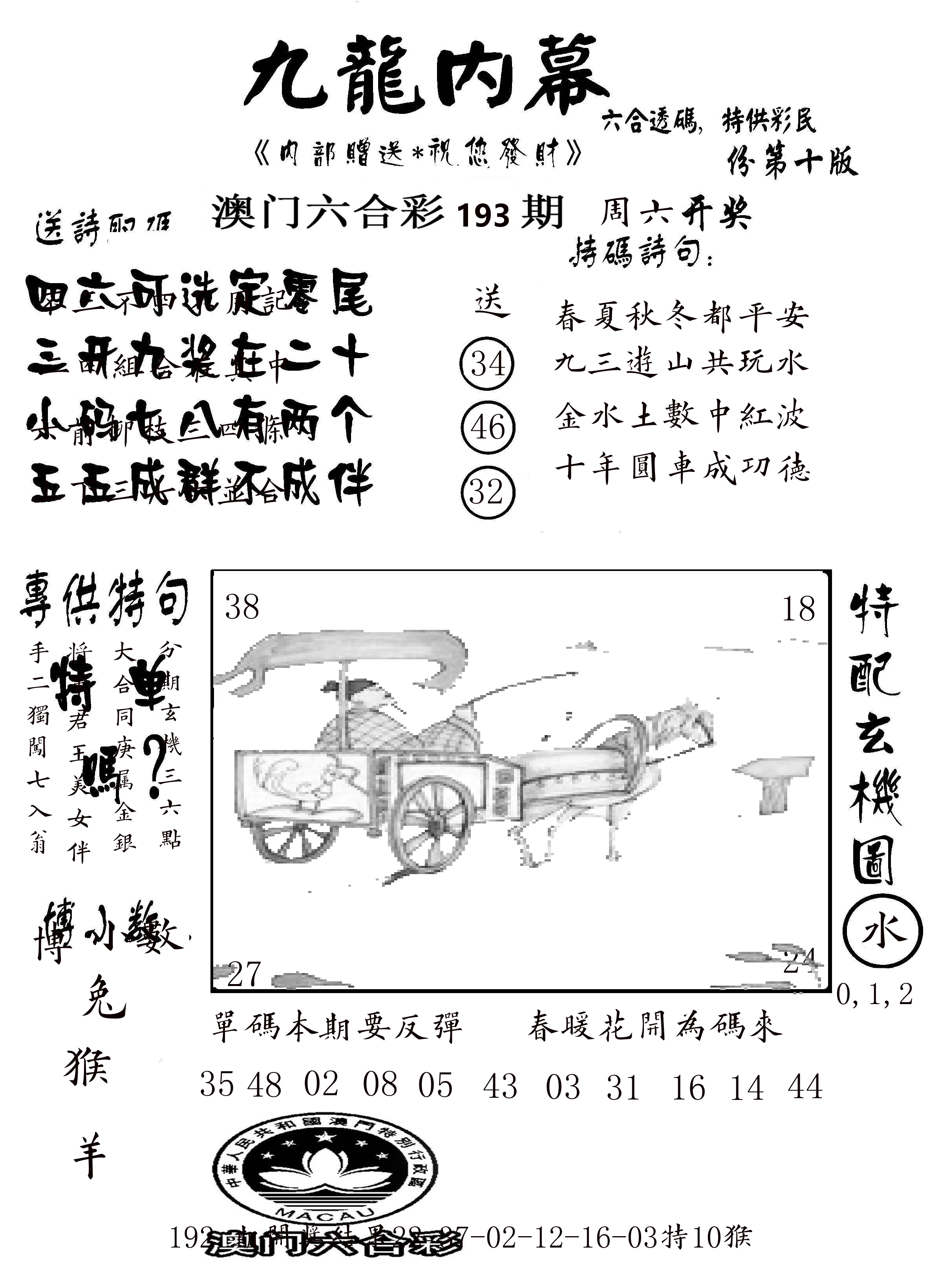 澳门传真2 第193期