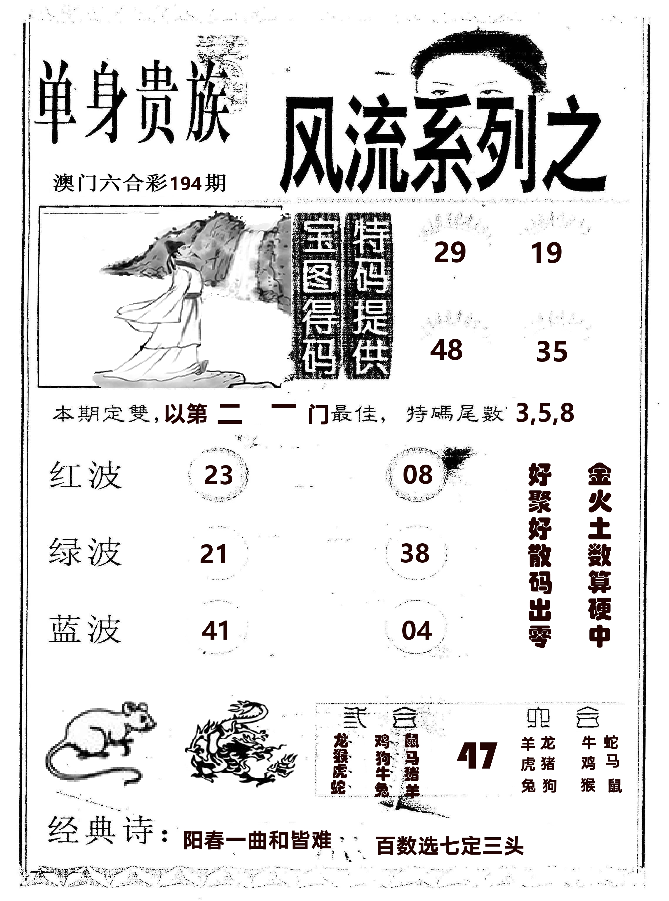风流系列-2 第194期
