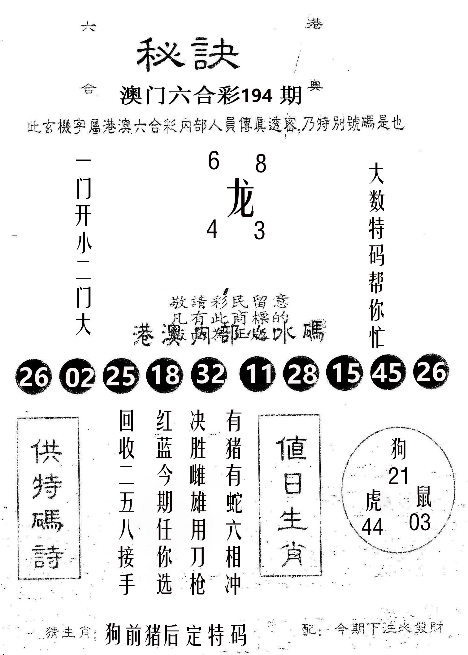 秘决 第194期