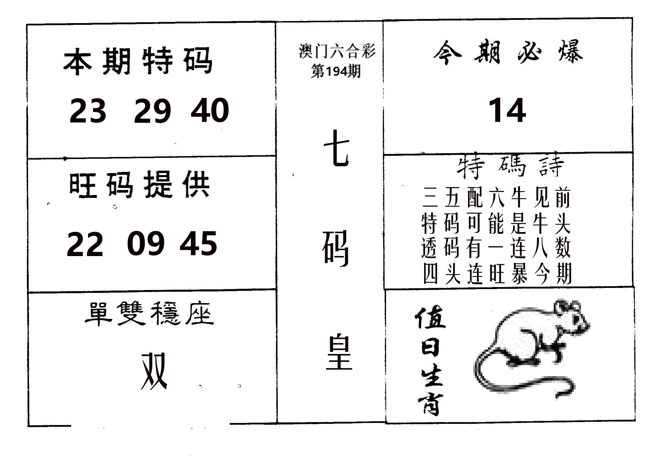 七码皇 第194期
