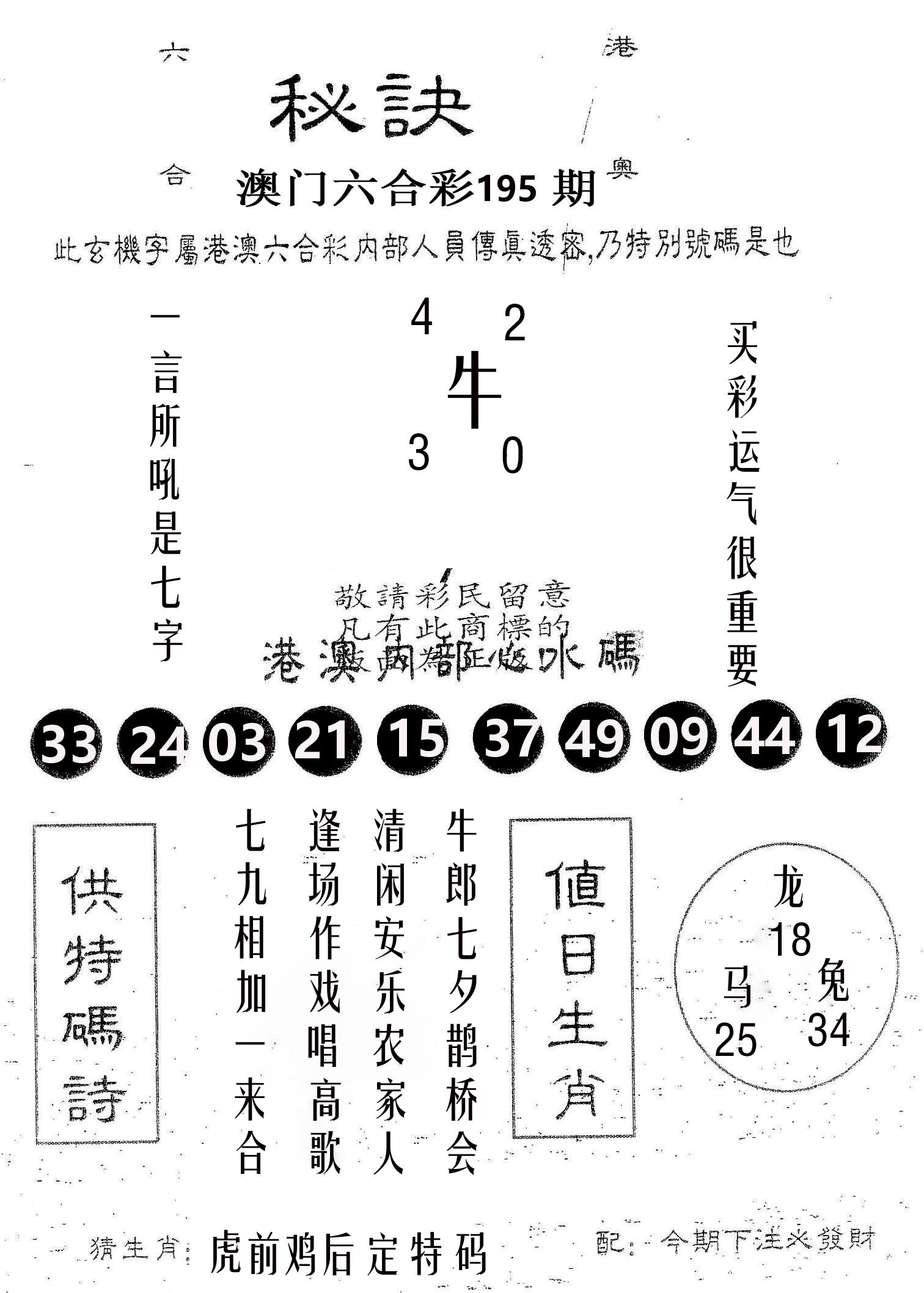 秘决 第195期
