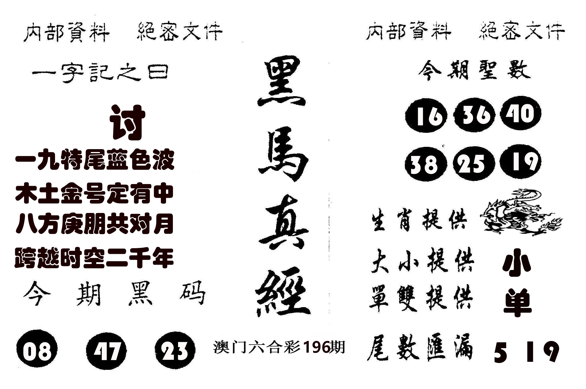 黑马真经 第196期