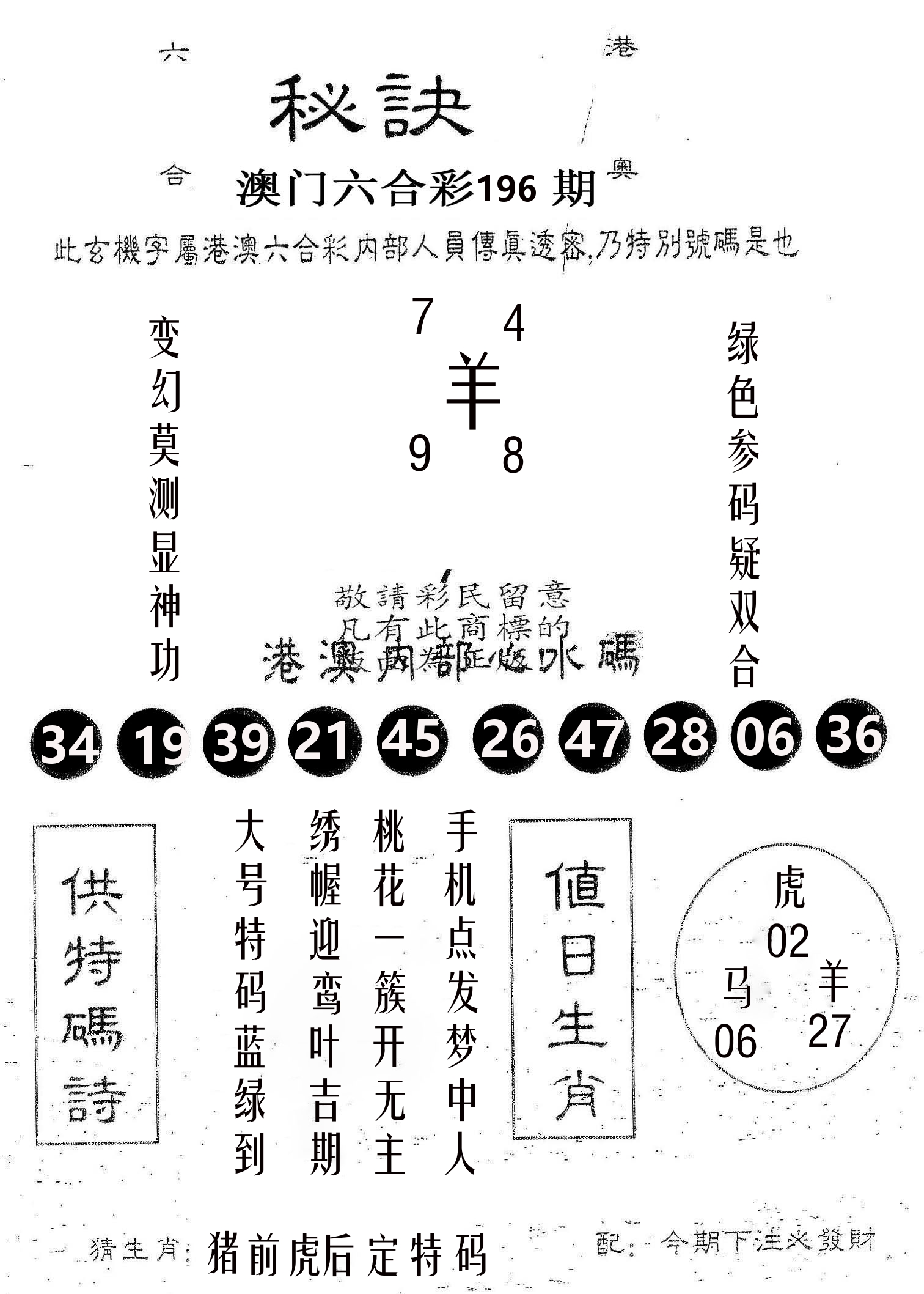 秘决 第196期