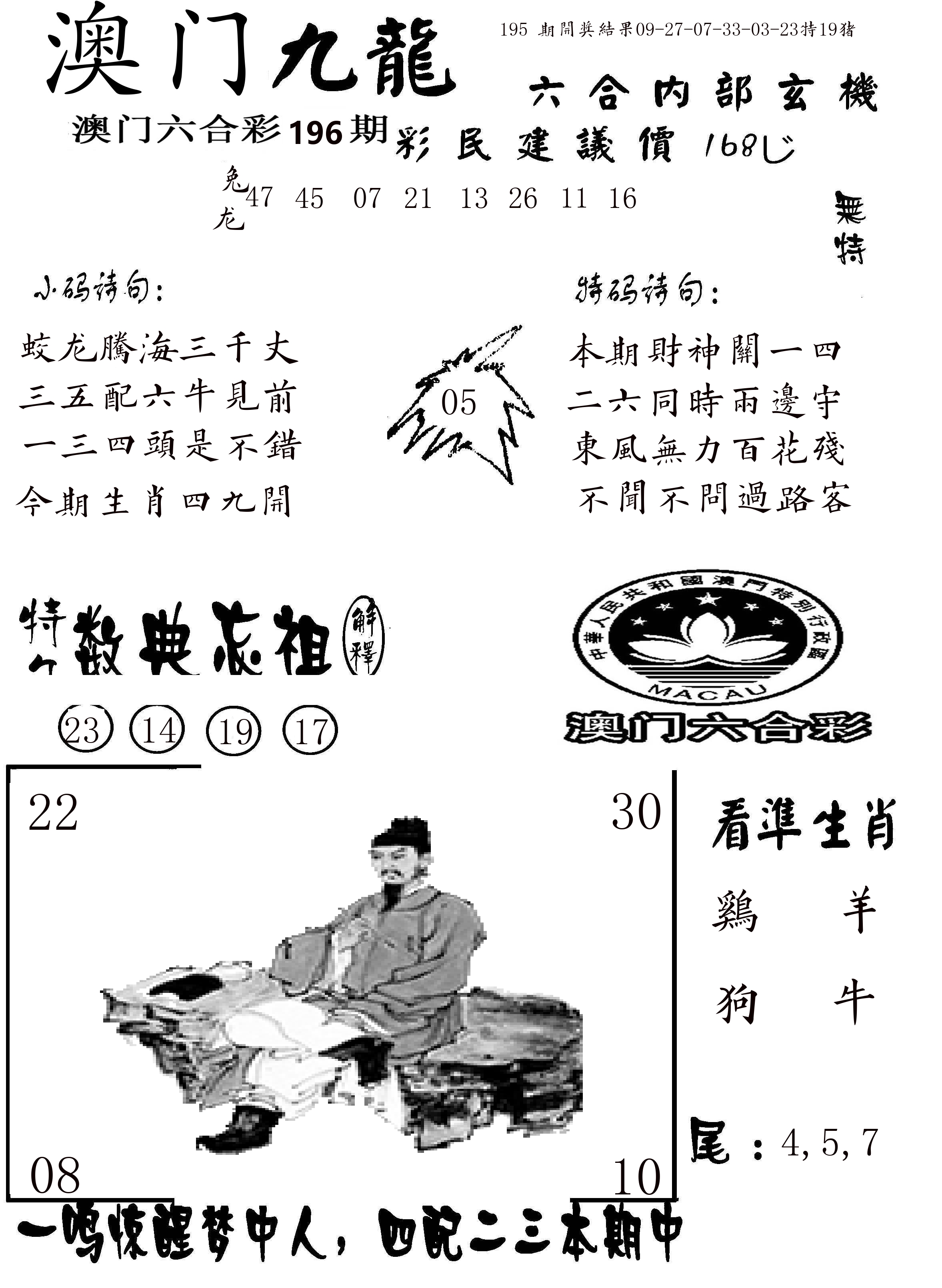 澳门传真1 第196期