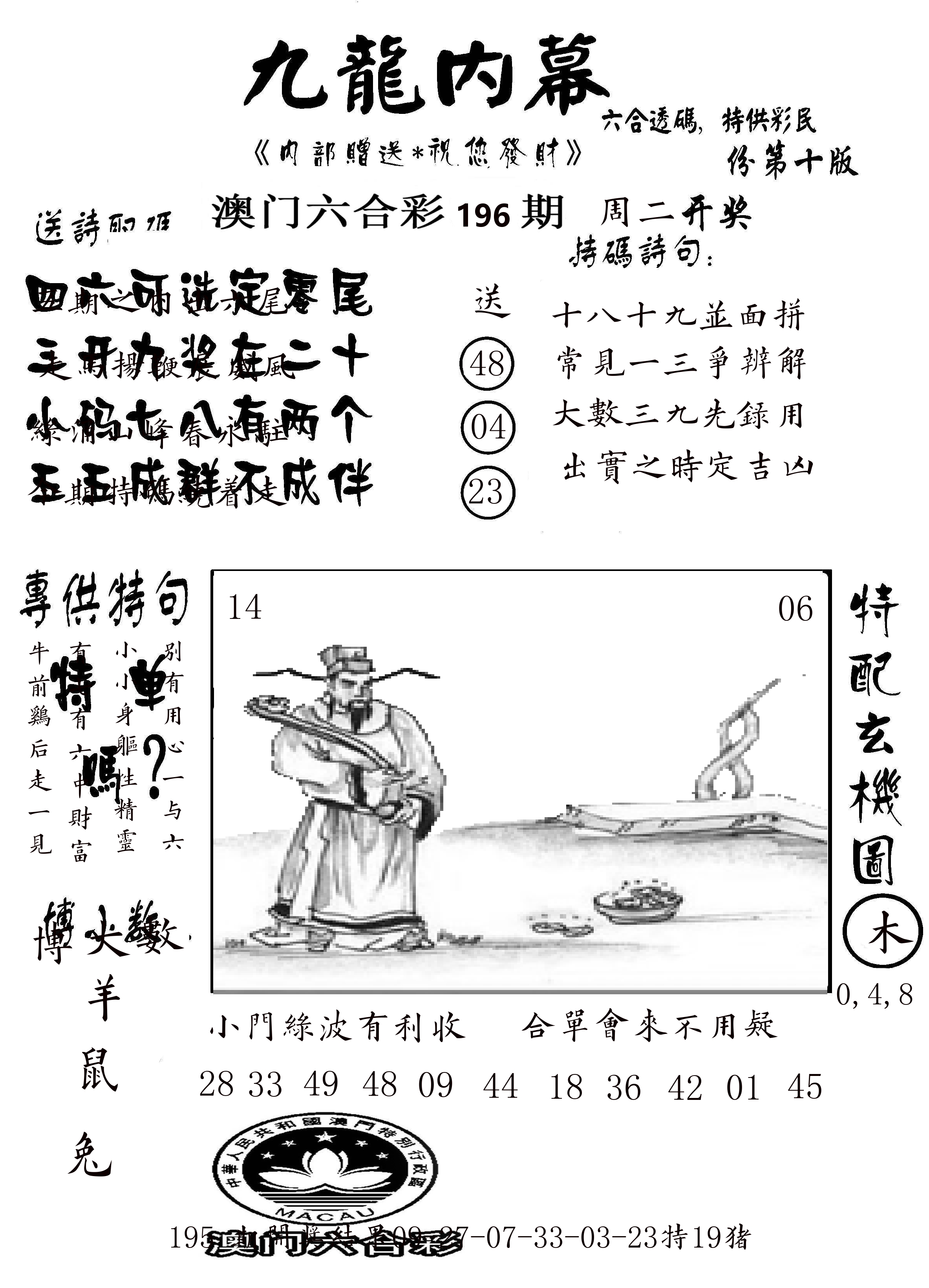 澳门传真2 第196期