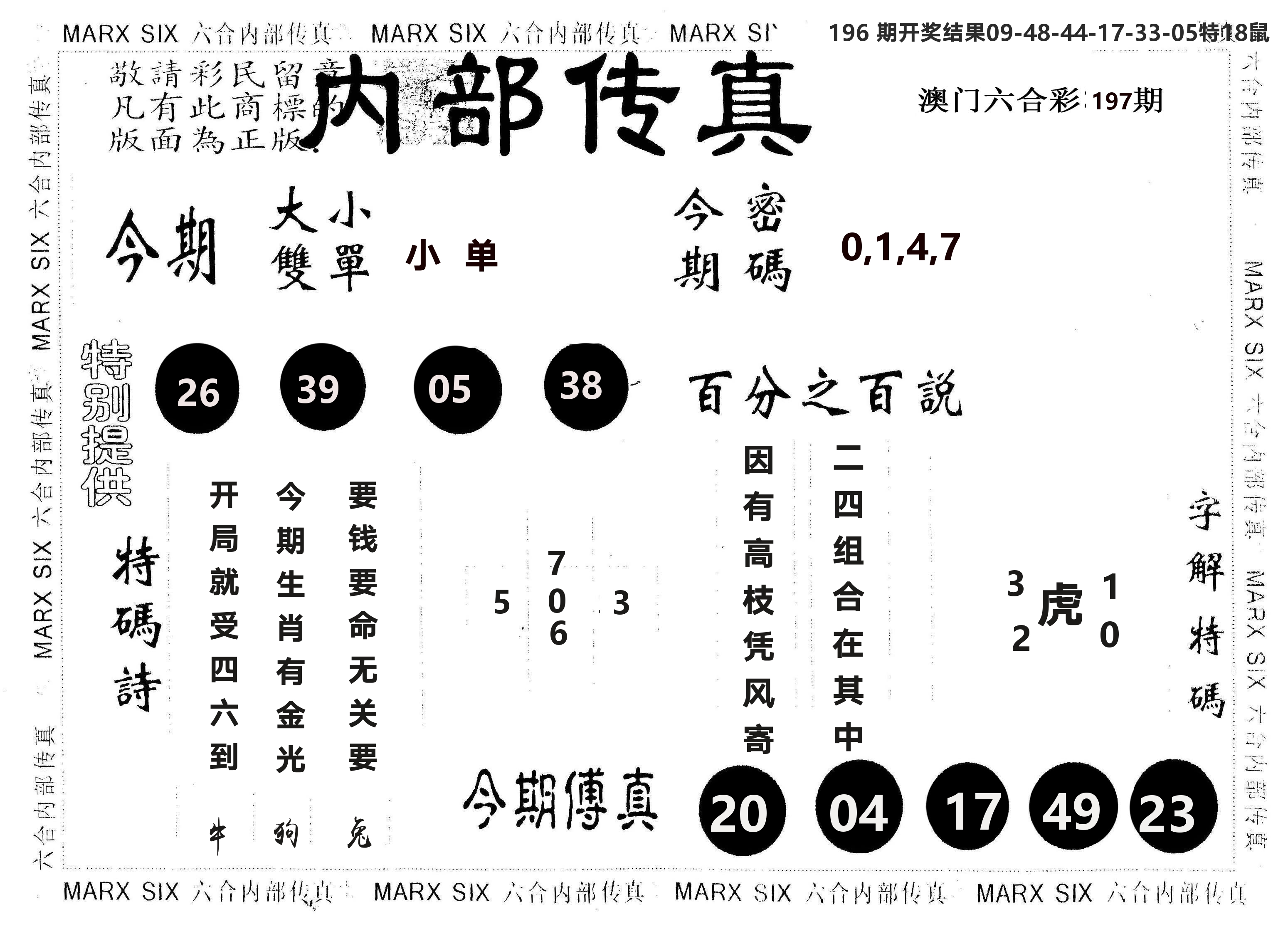 另版内部传真 第197期