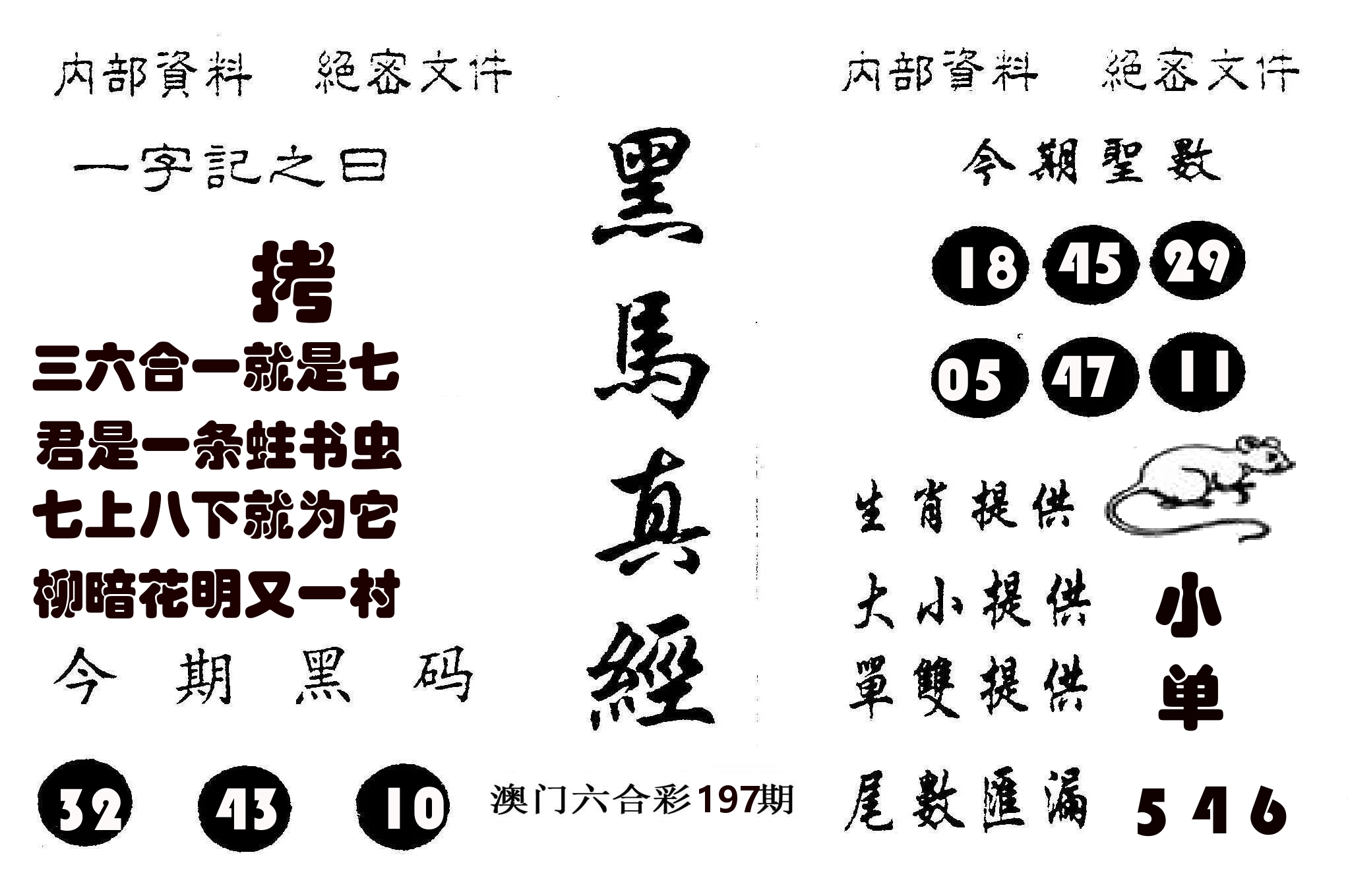 黑马真经 第197期