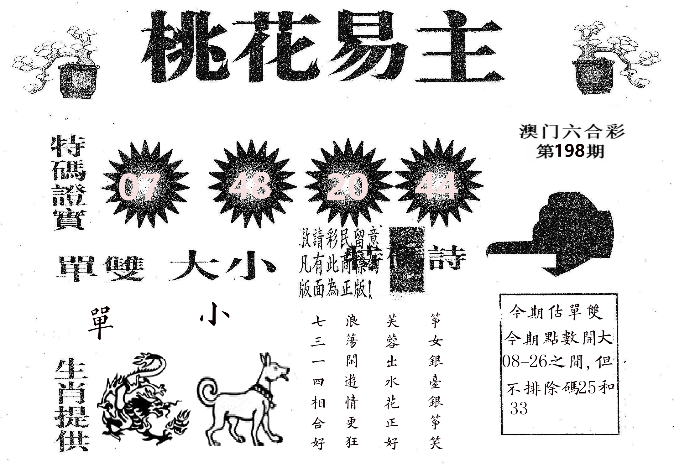 桃花易主 第198期