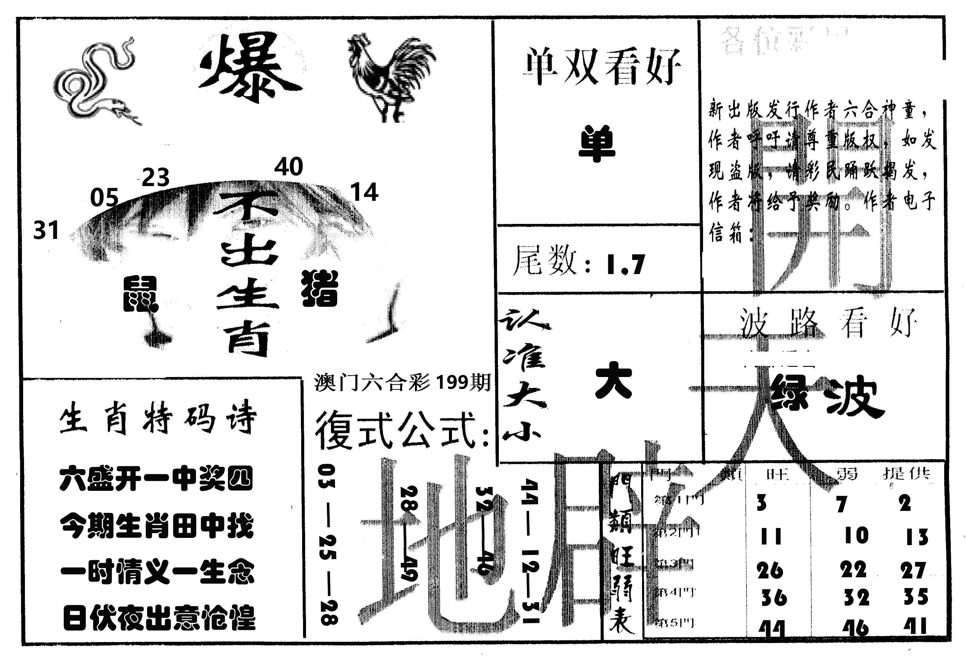 开天辟地 第199期