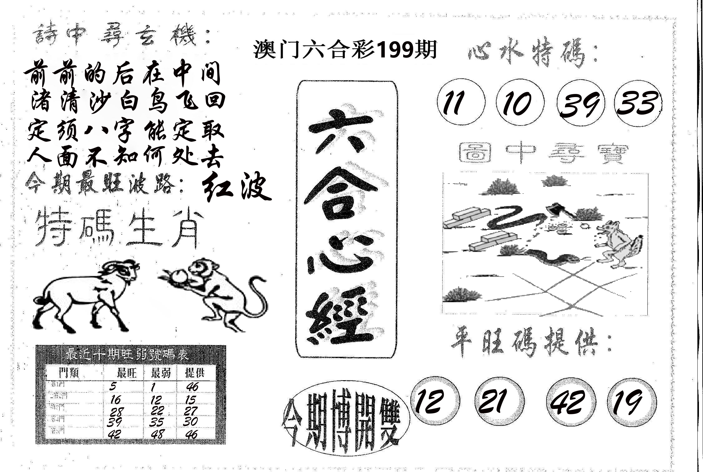 六合心经 第199期