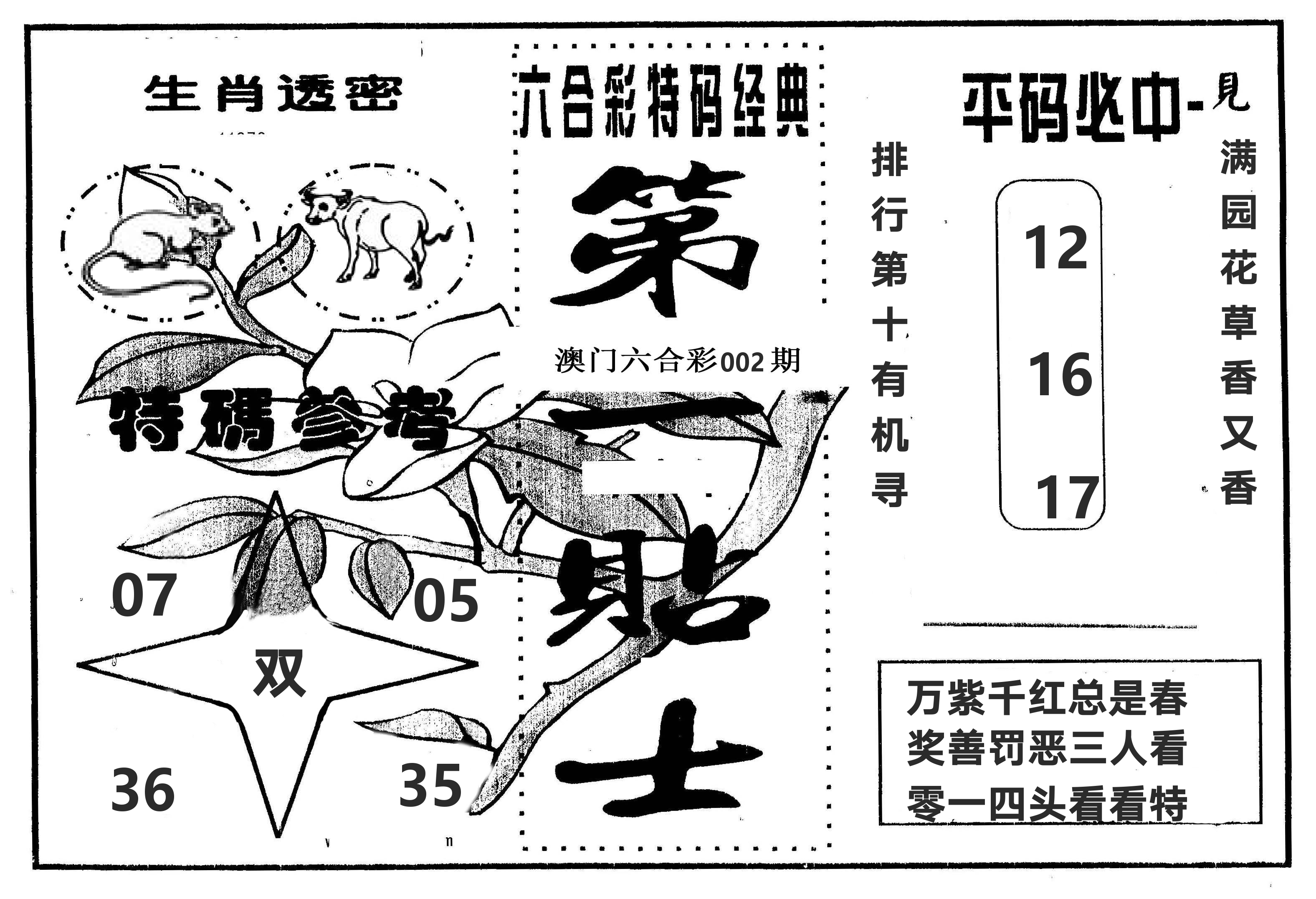 第一贴士 第2期
