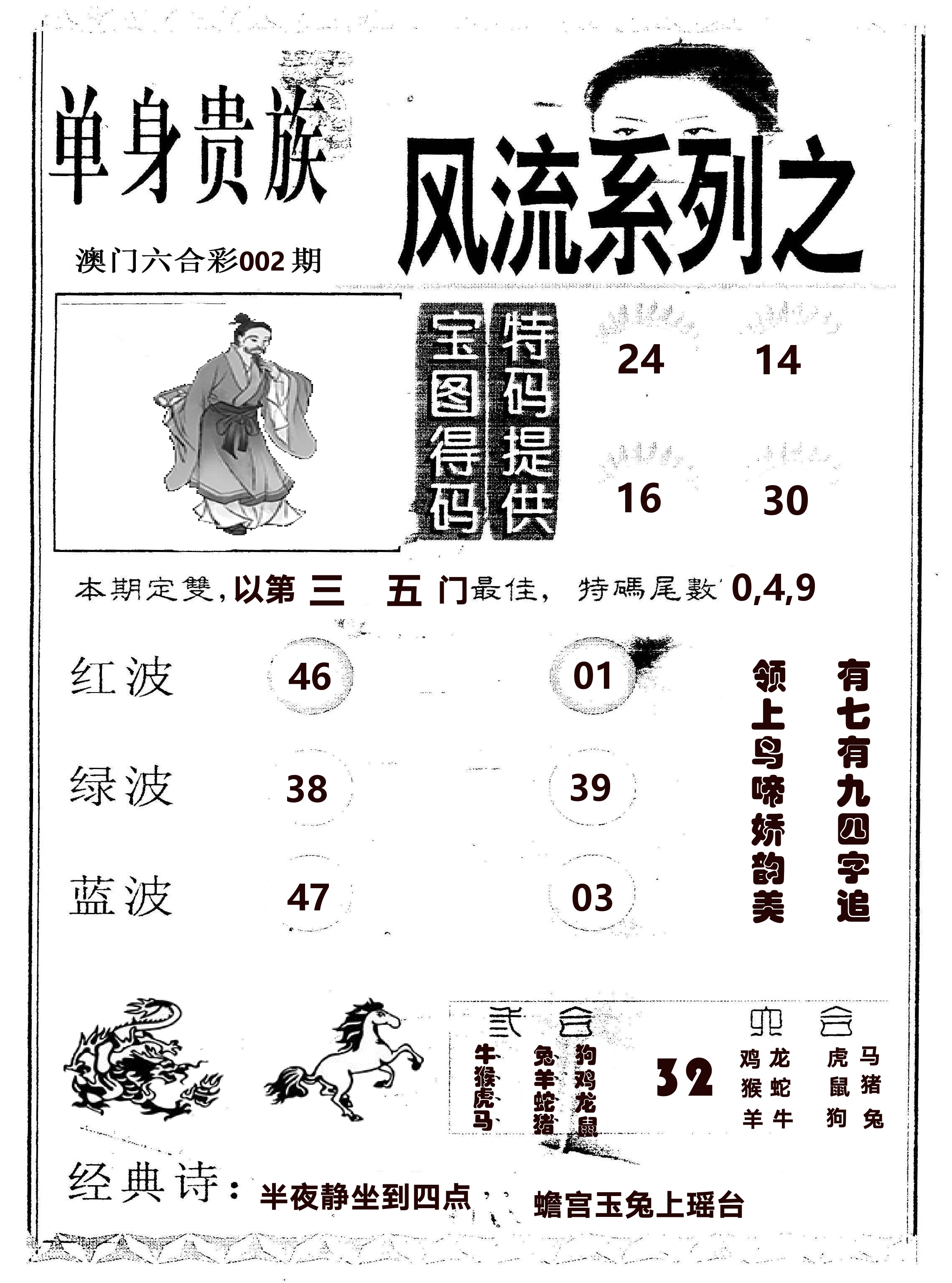 风流系列-2 第2期