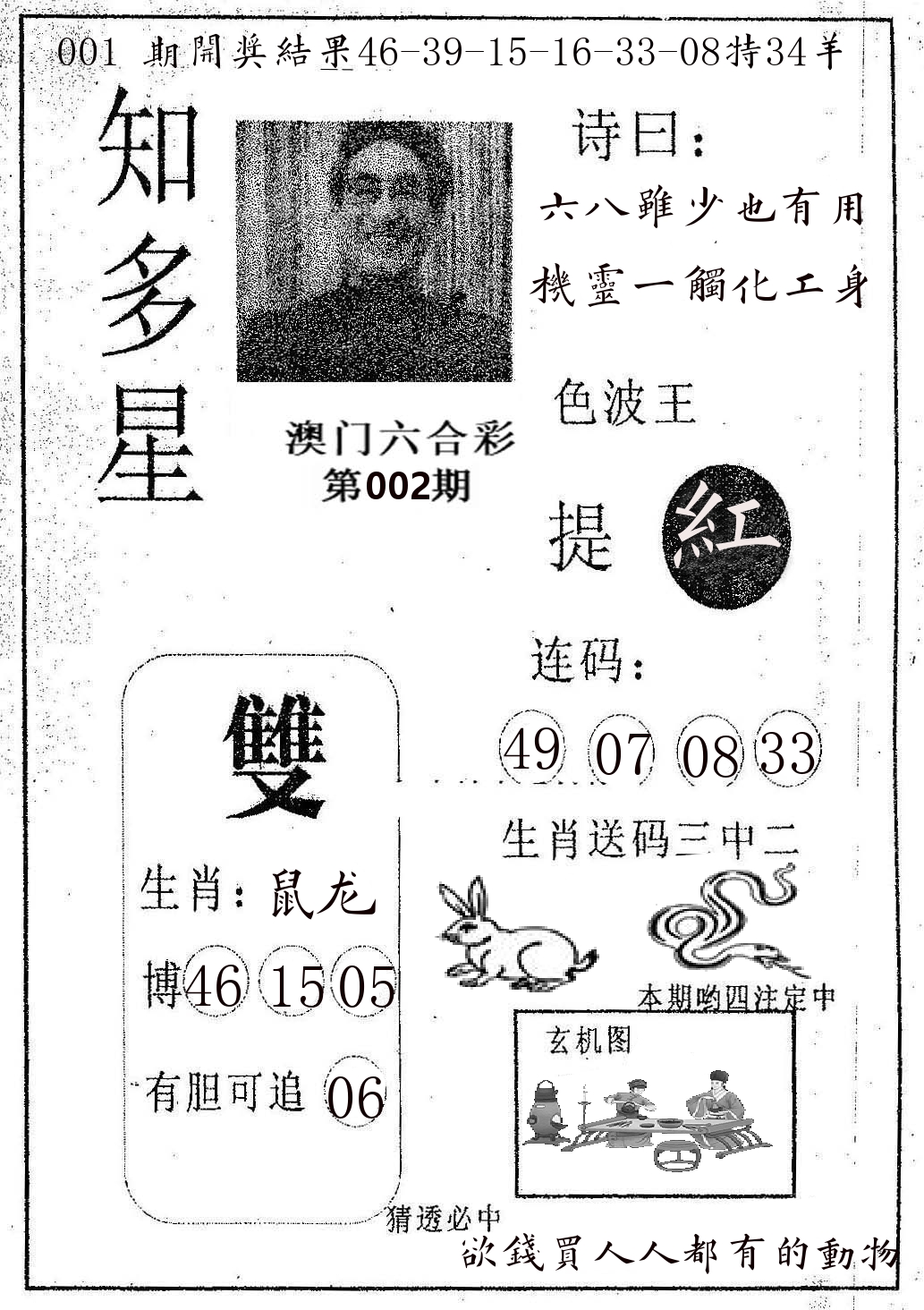 知多星 第2期