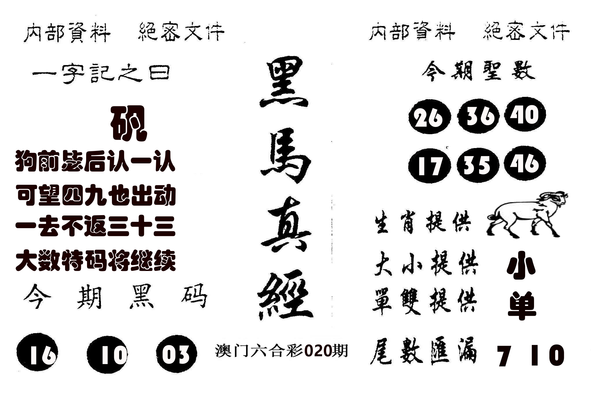黑马真经 第20期