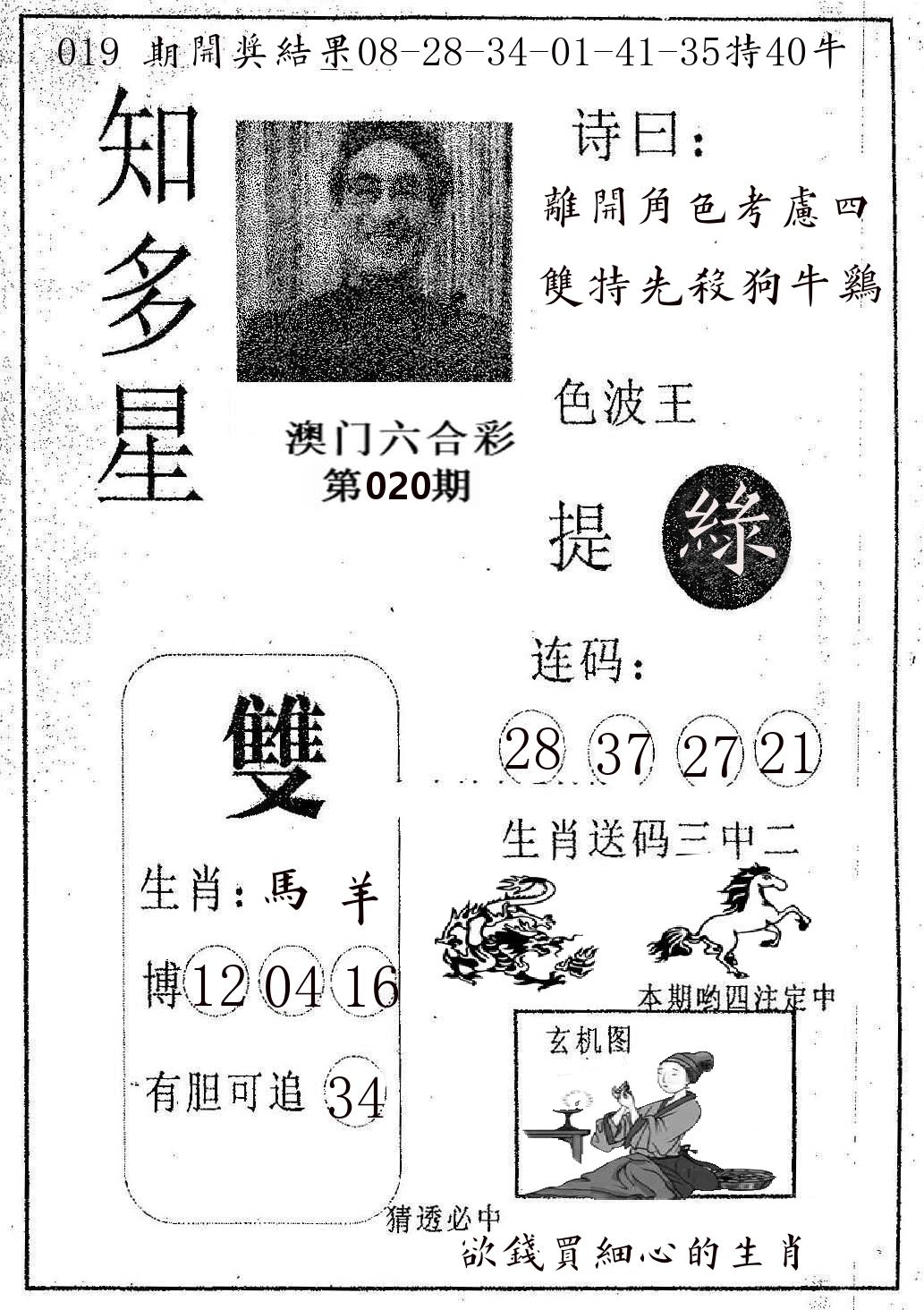 知多星 第20期