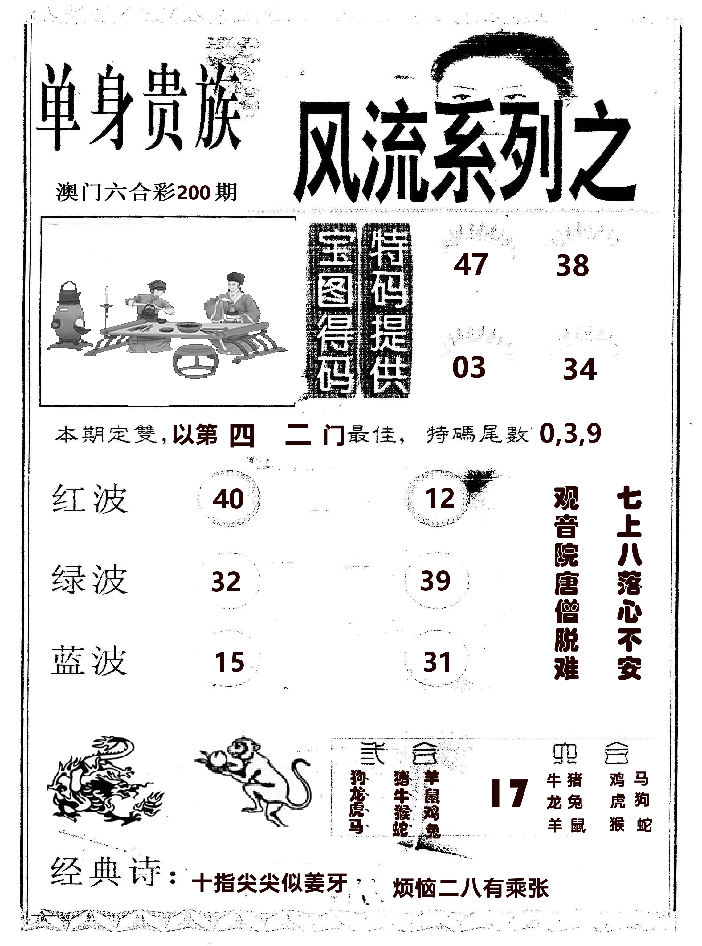 风流系列-2 第200期