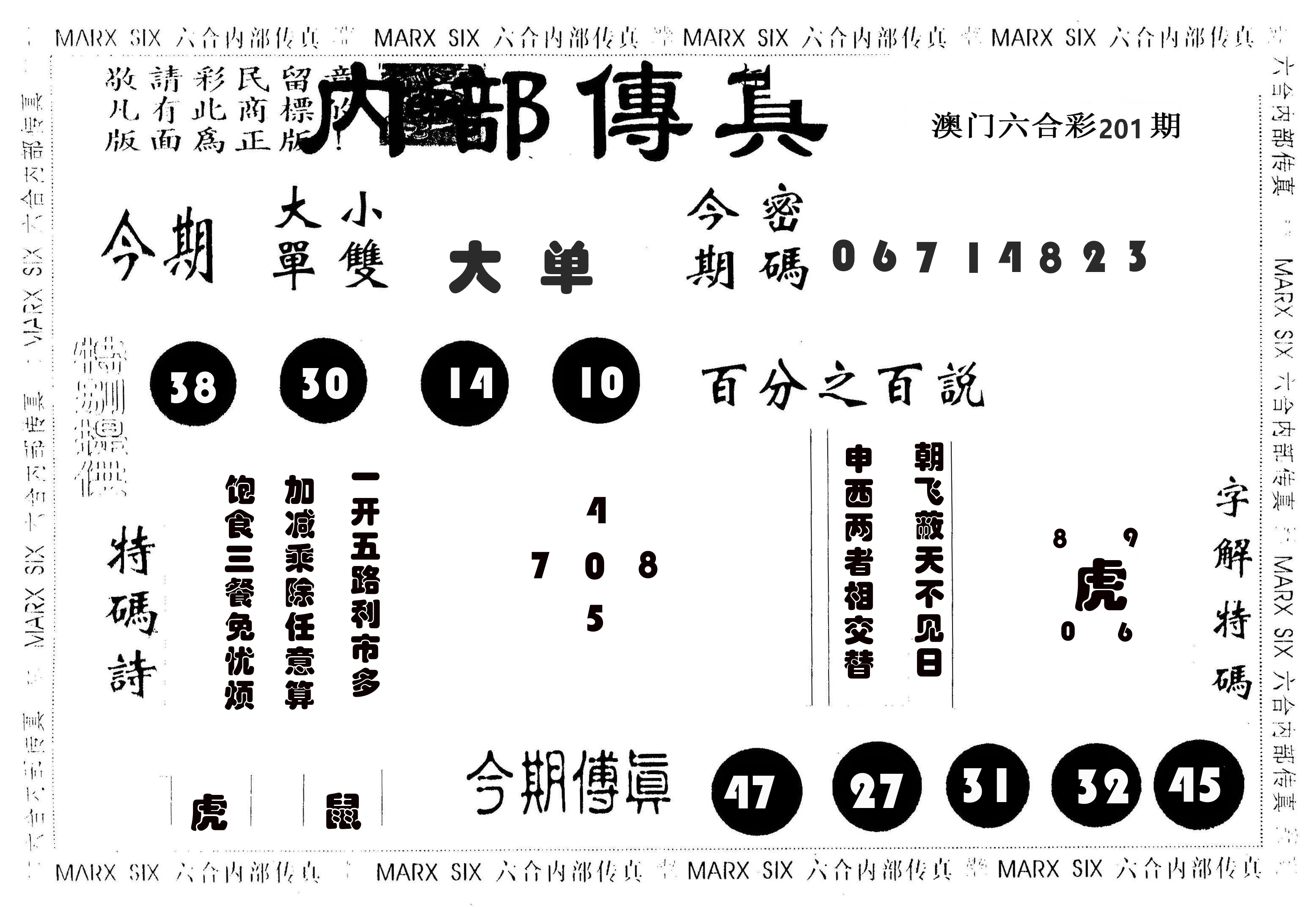 内部传真 第201期