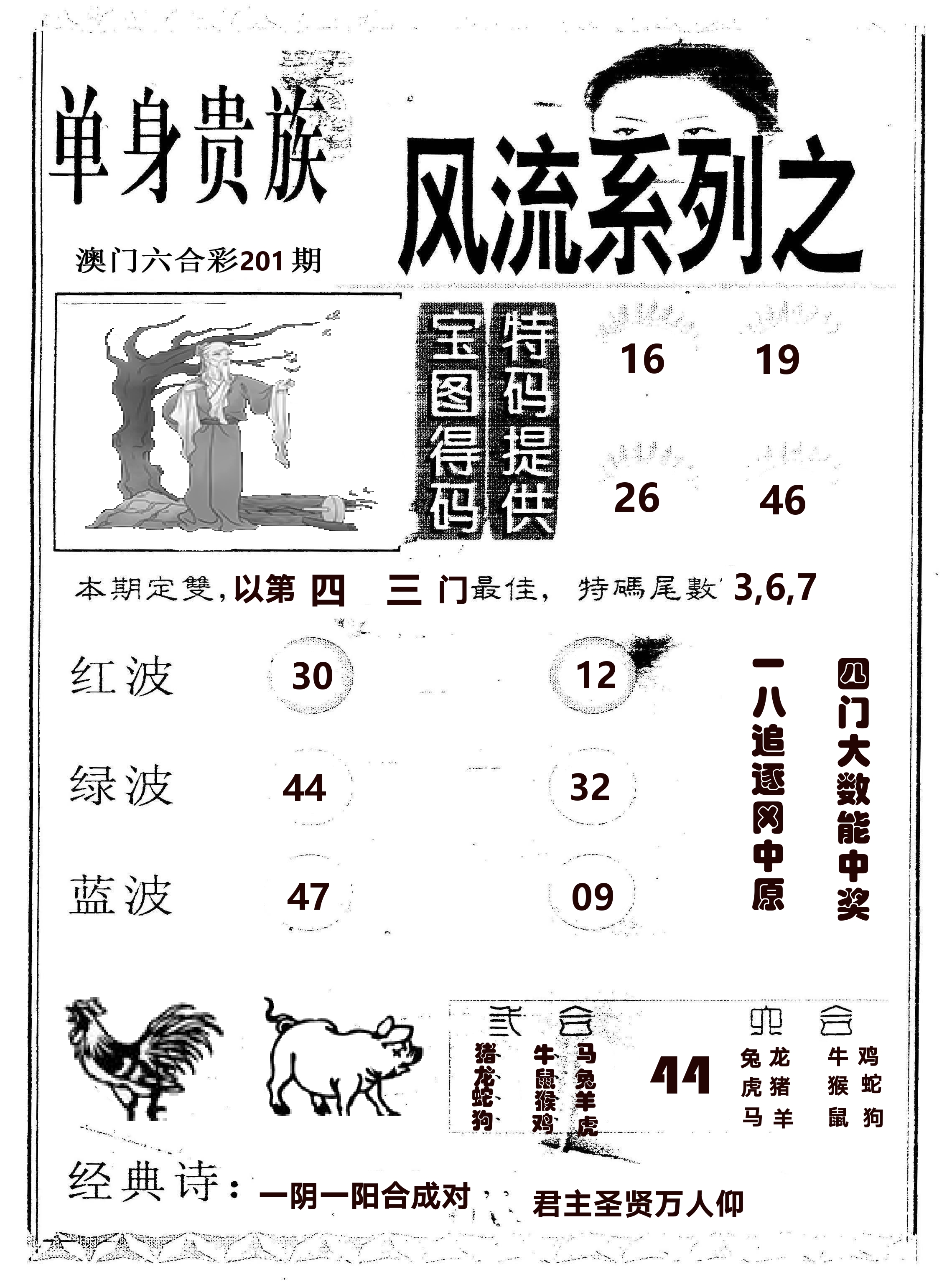 风流系列-2 第201期