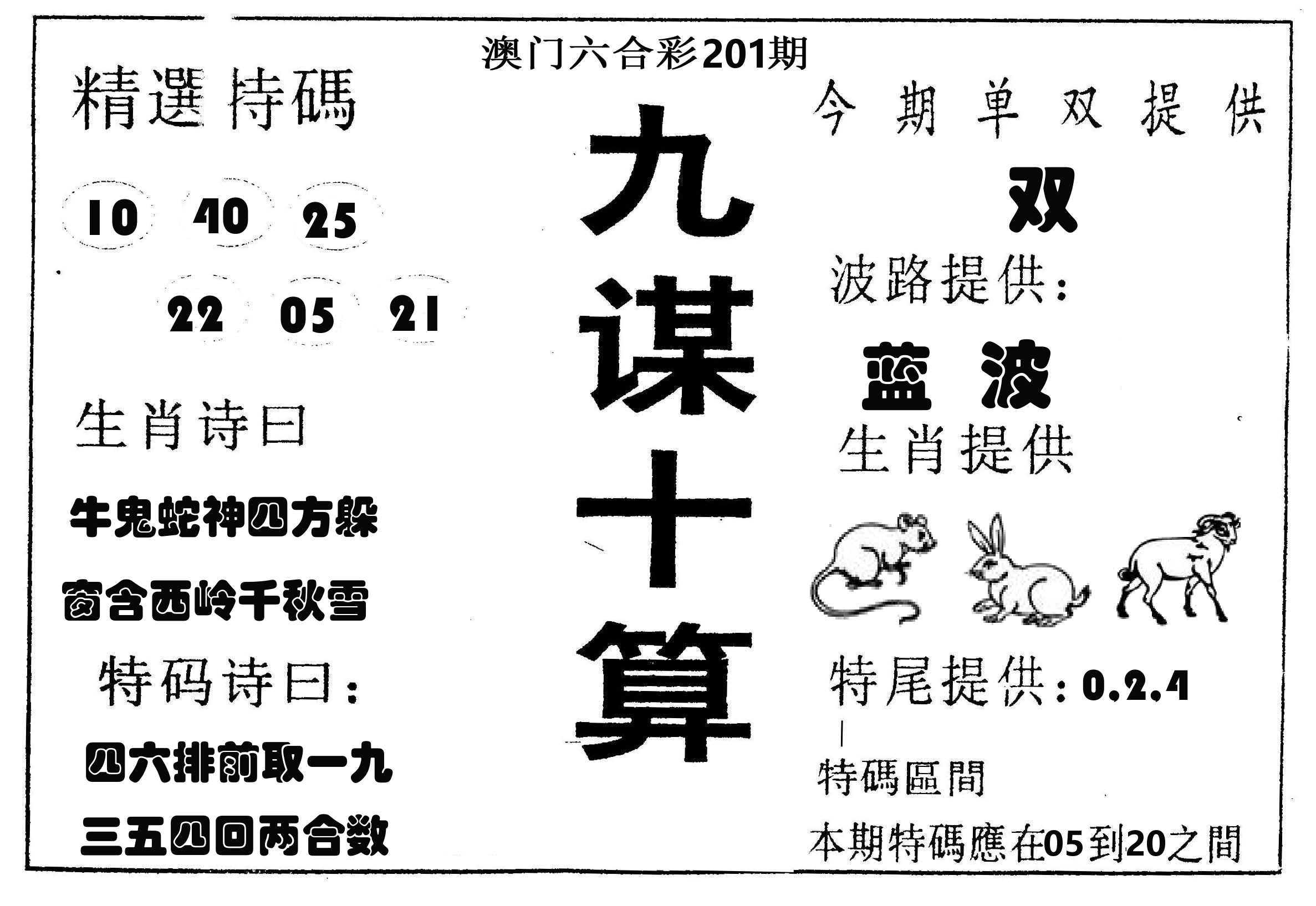 九谋十算 第201期
